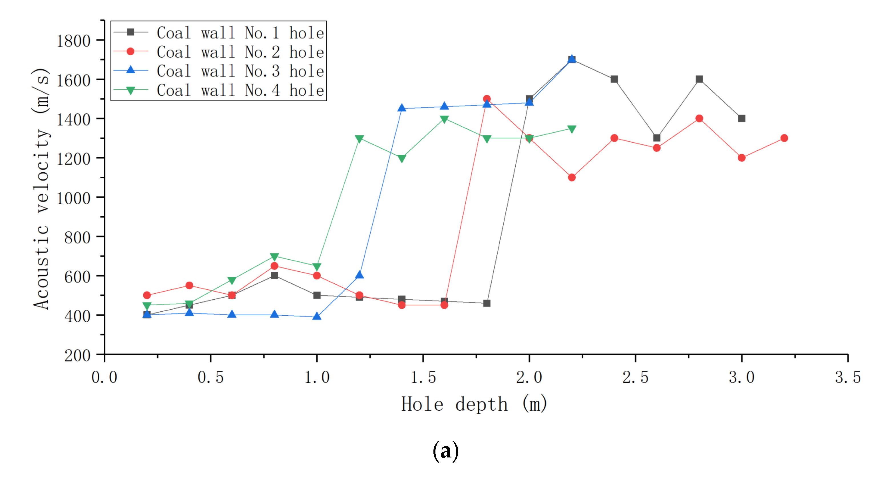 Applsci 11 09795 g009a