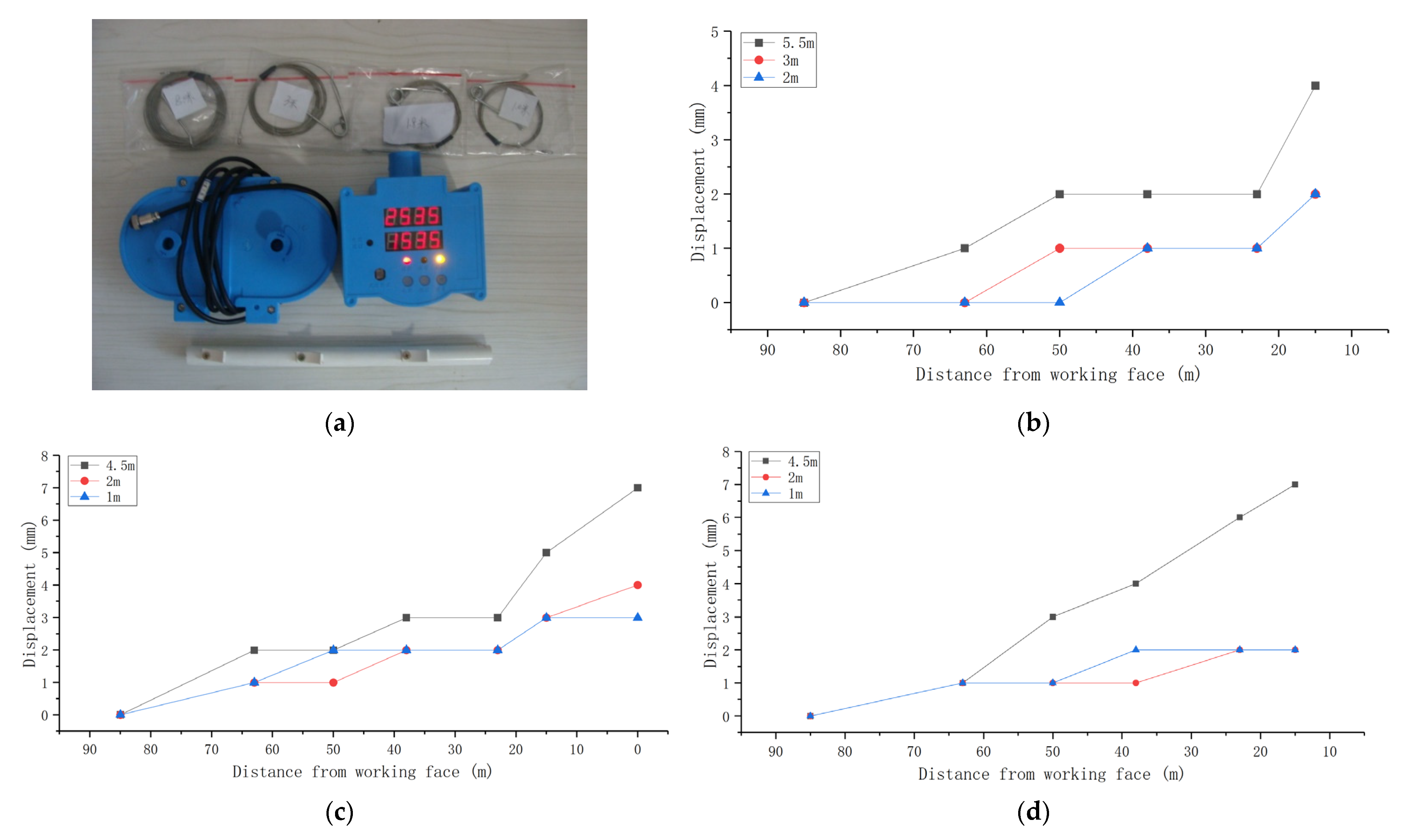 Applsci 11 09795 g012