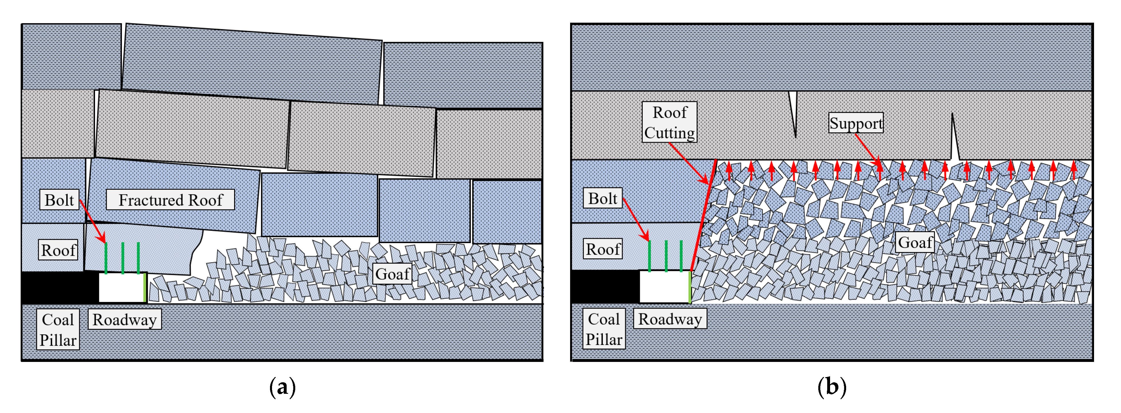 Applsci 11 09795 g015