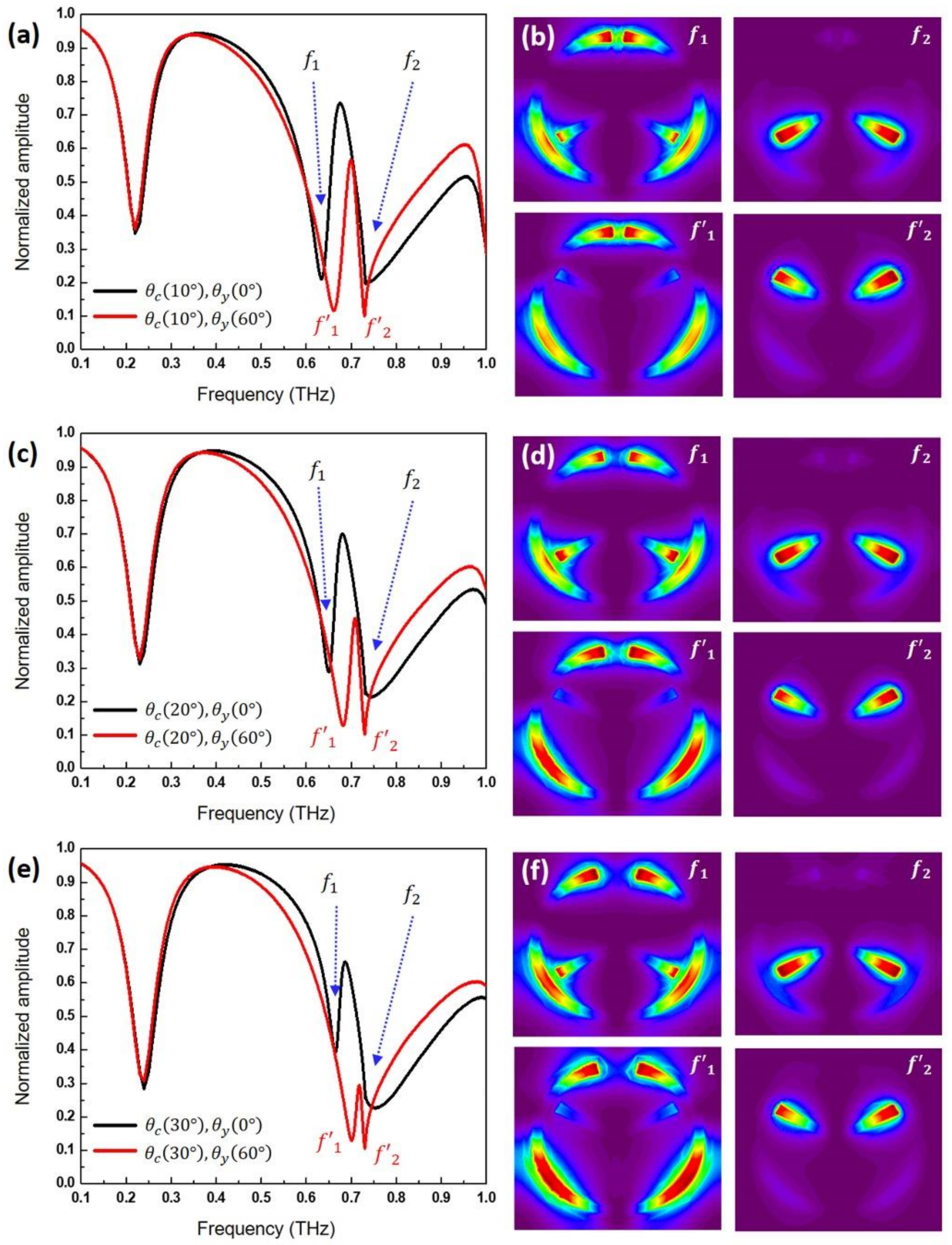 Applsci 11 09796 g003