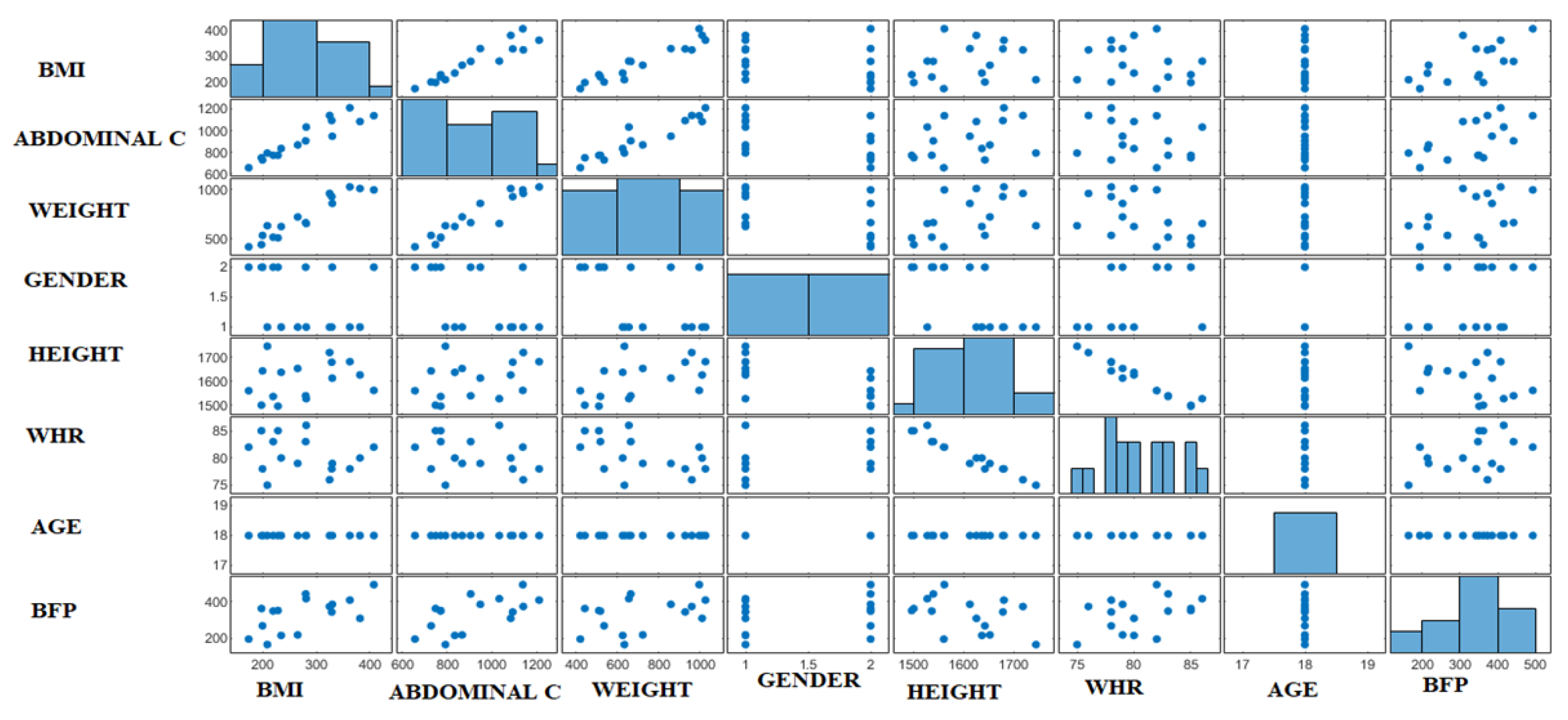 https://www.mdpi.com/applsci/applsci-11-09797/article_deploy/html/images/applsci-11-09797-g001.png