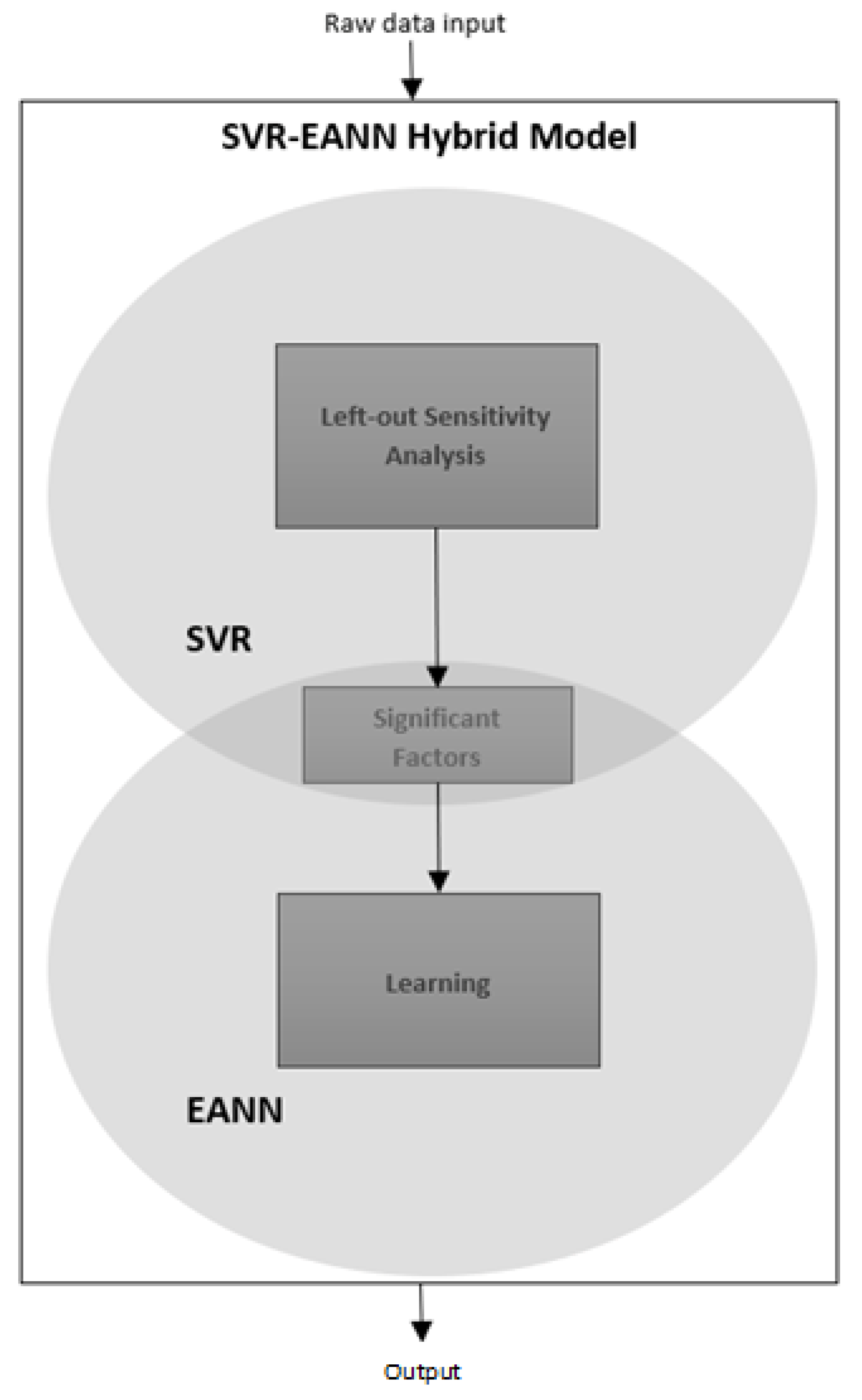 https://www.mdpi.com/applsci/applsci-11-09797/article_deploy/html/images/applsci-11-09797-g005.png