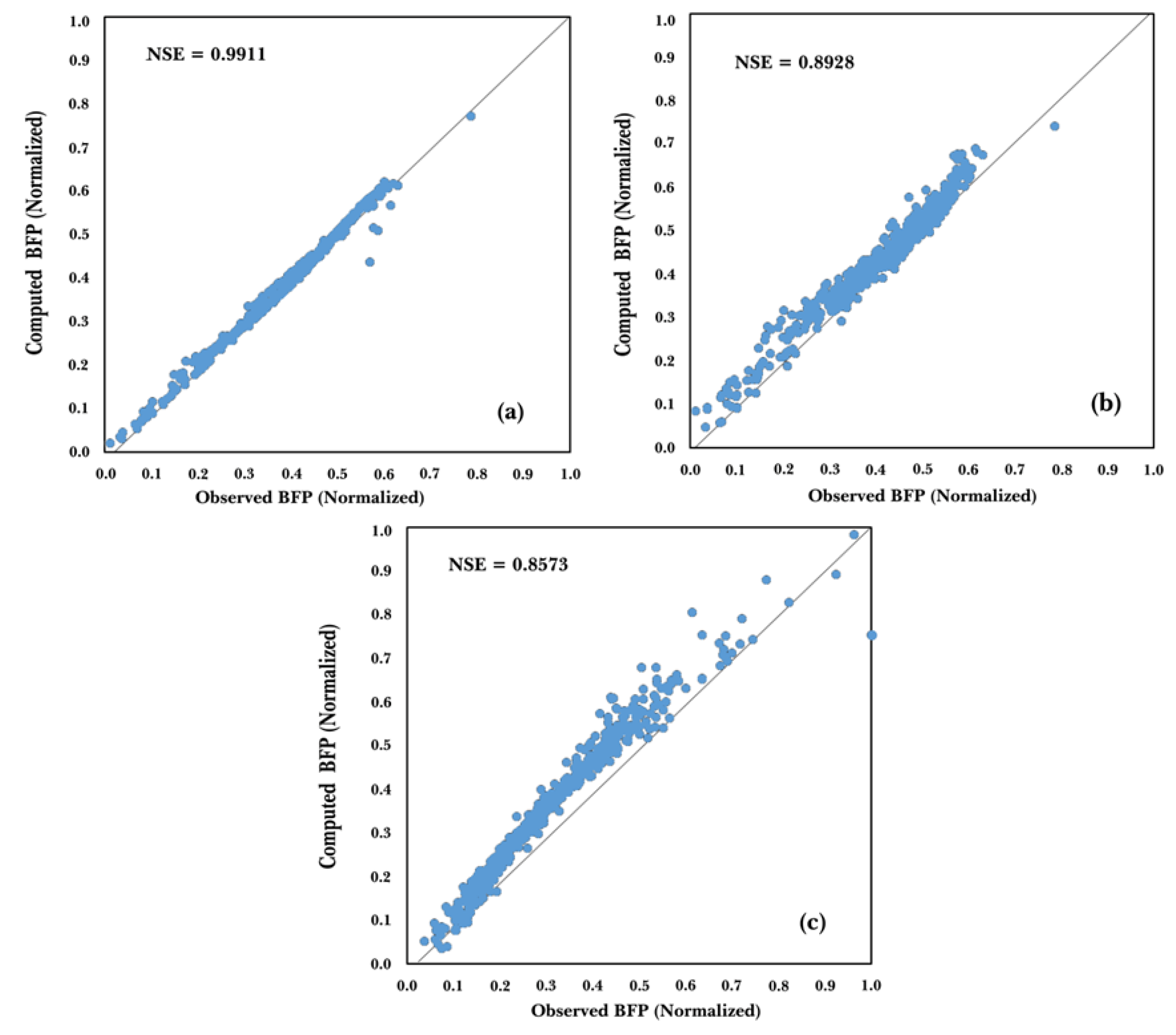 https://www.mdpi.com/applsci/applsci-11-09797/article_deploy/html/images/applsci-11-09797-g006.png