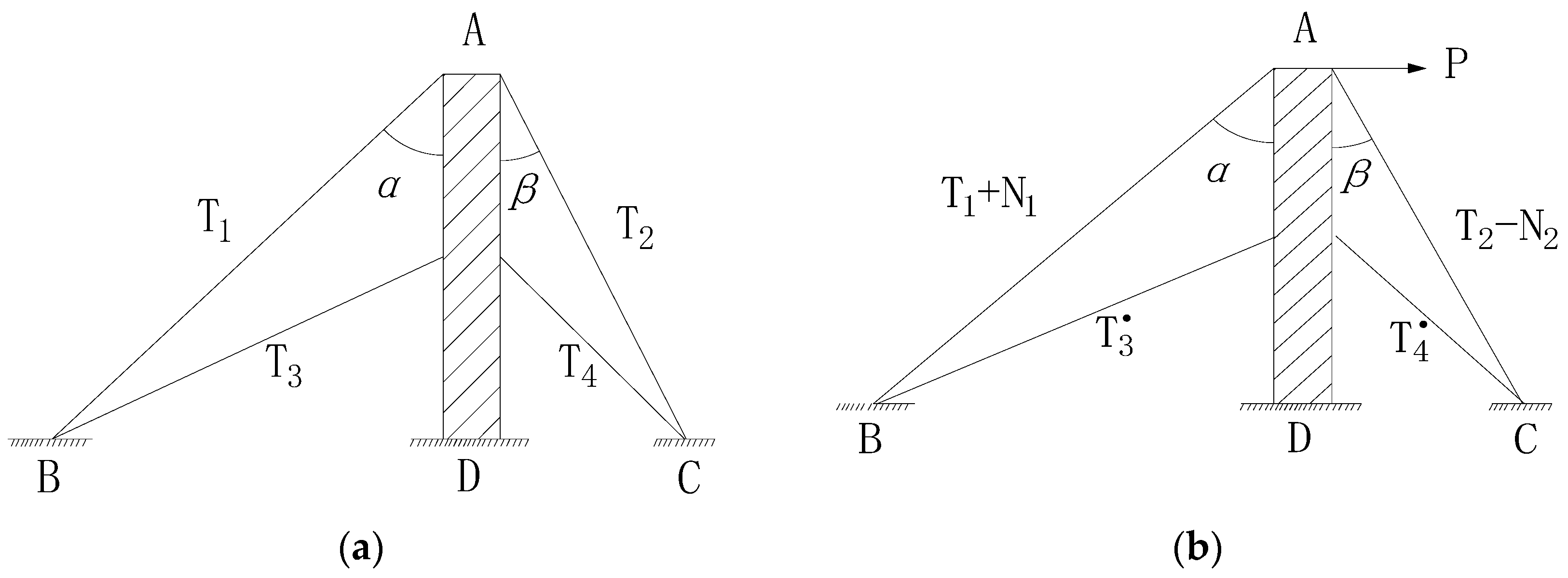 Applsci 11 09808 g002