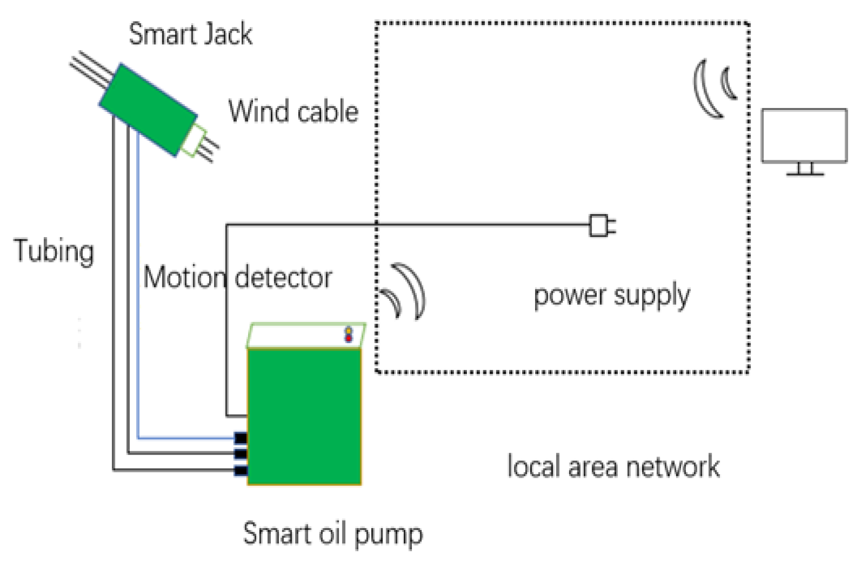 Applsci 11 09808 g007