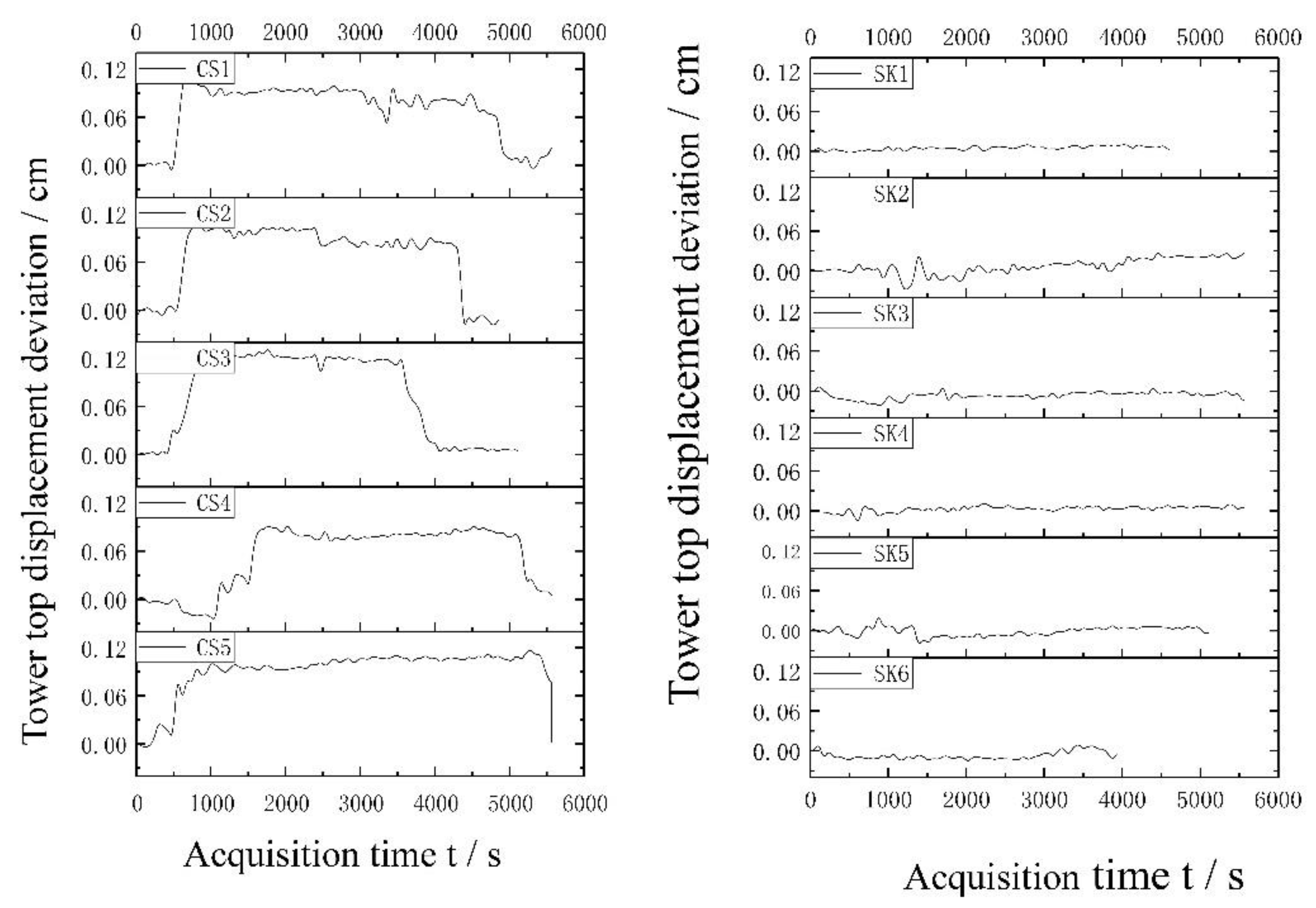 Applsci 11 09808 g017