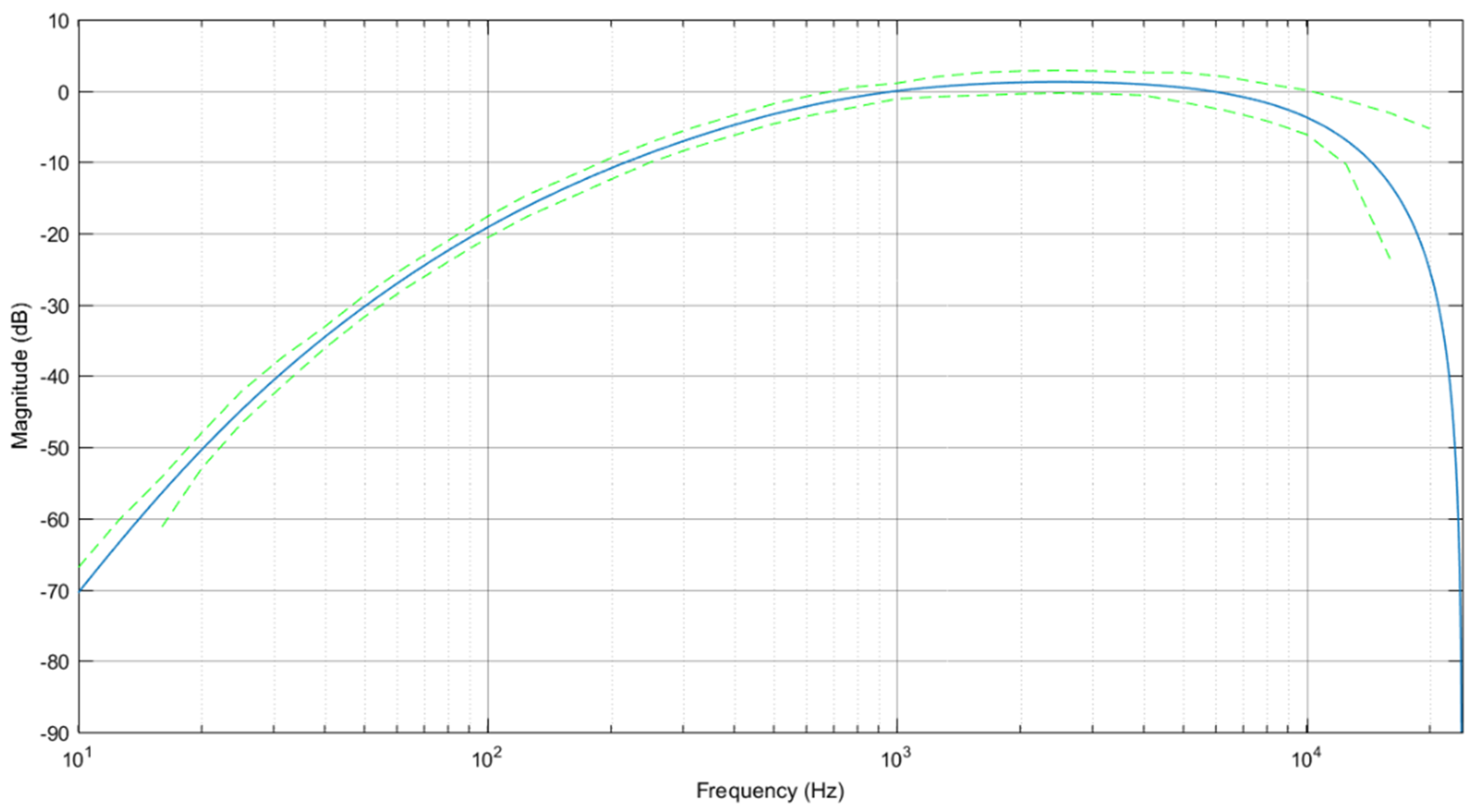 Applsci 11 09811 g002 Applsci 11 09811 g002