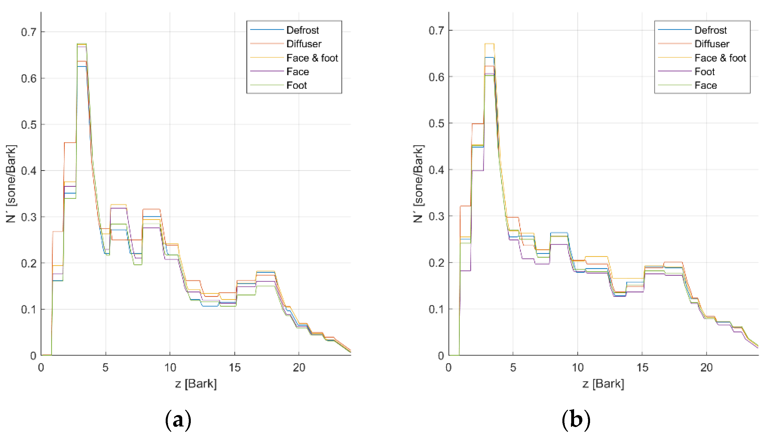 Applsci 11 09811 g009 Applsci 11 09811 g009