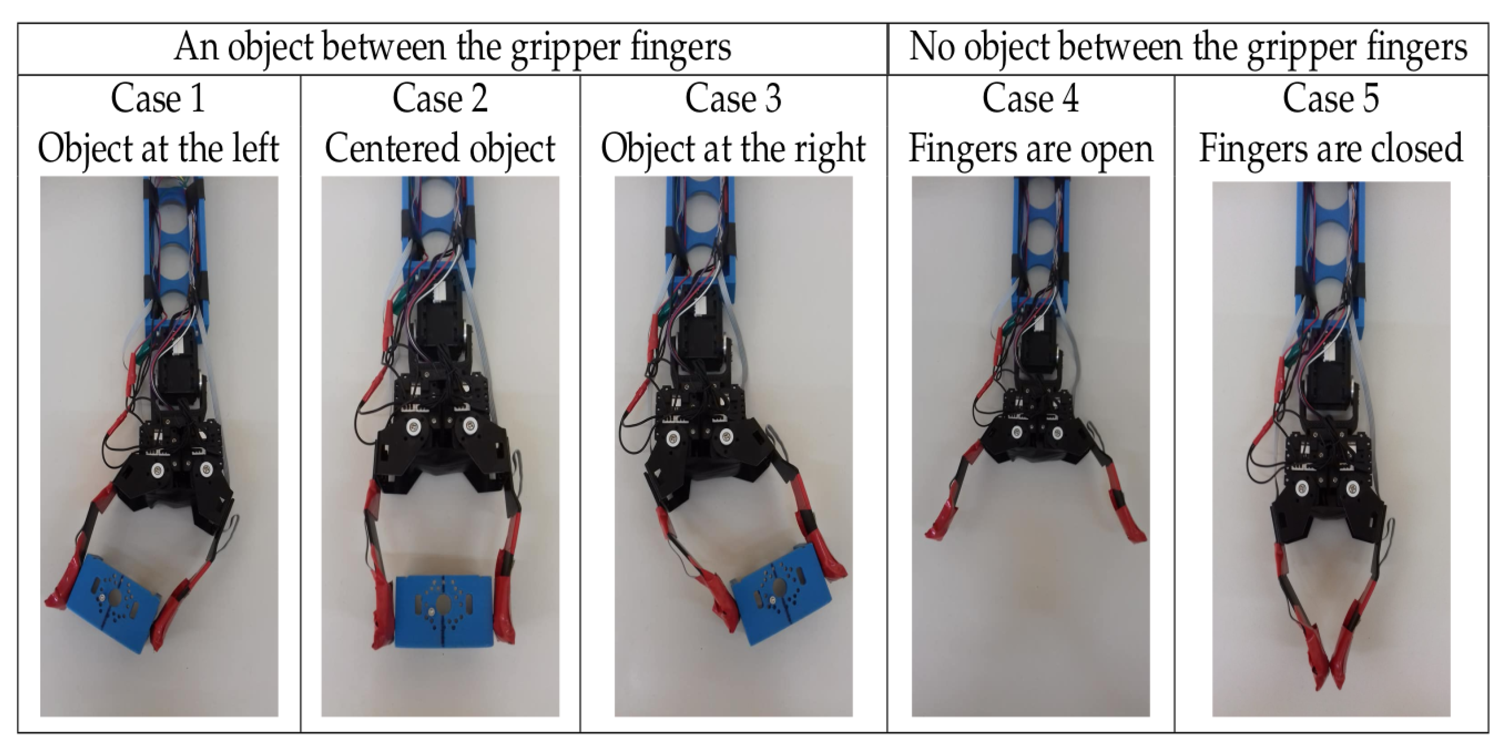 Applied Sciences Free FullText Design and Implementation of