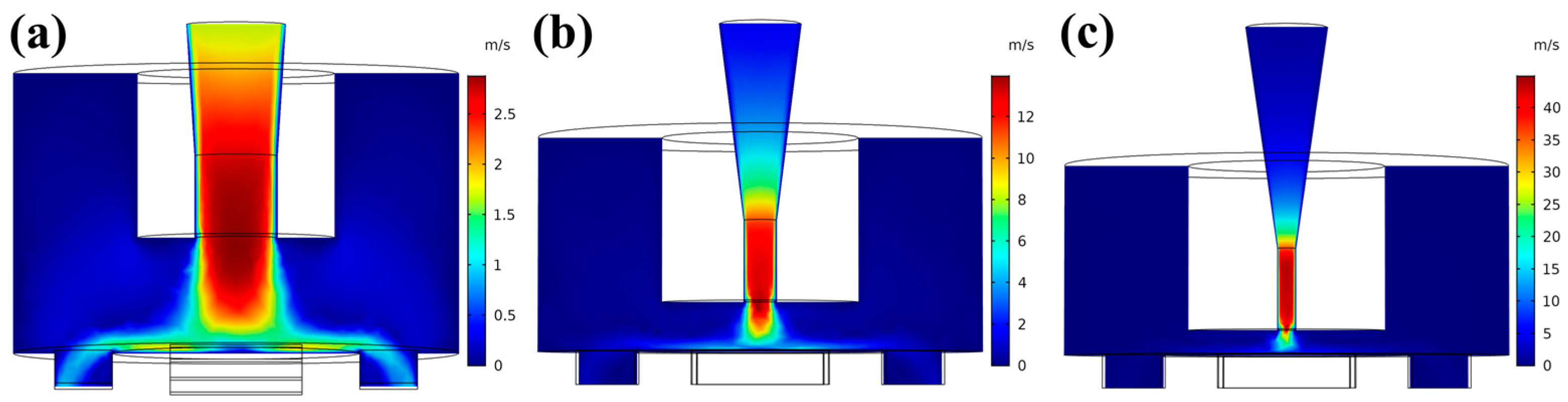 Applsci 11 09833 g009