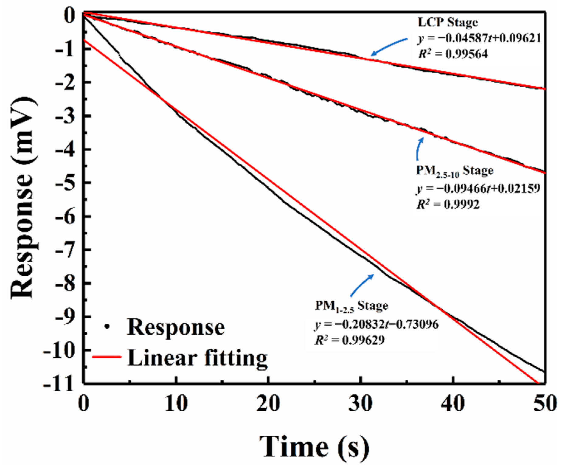 Applsci 11 09833 g015