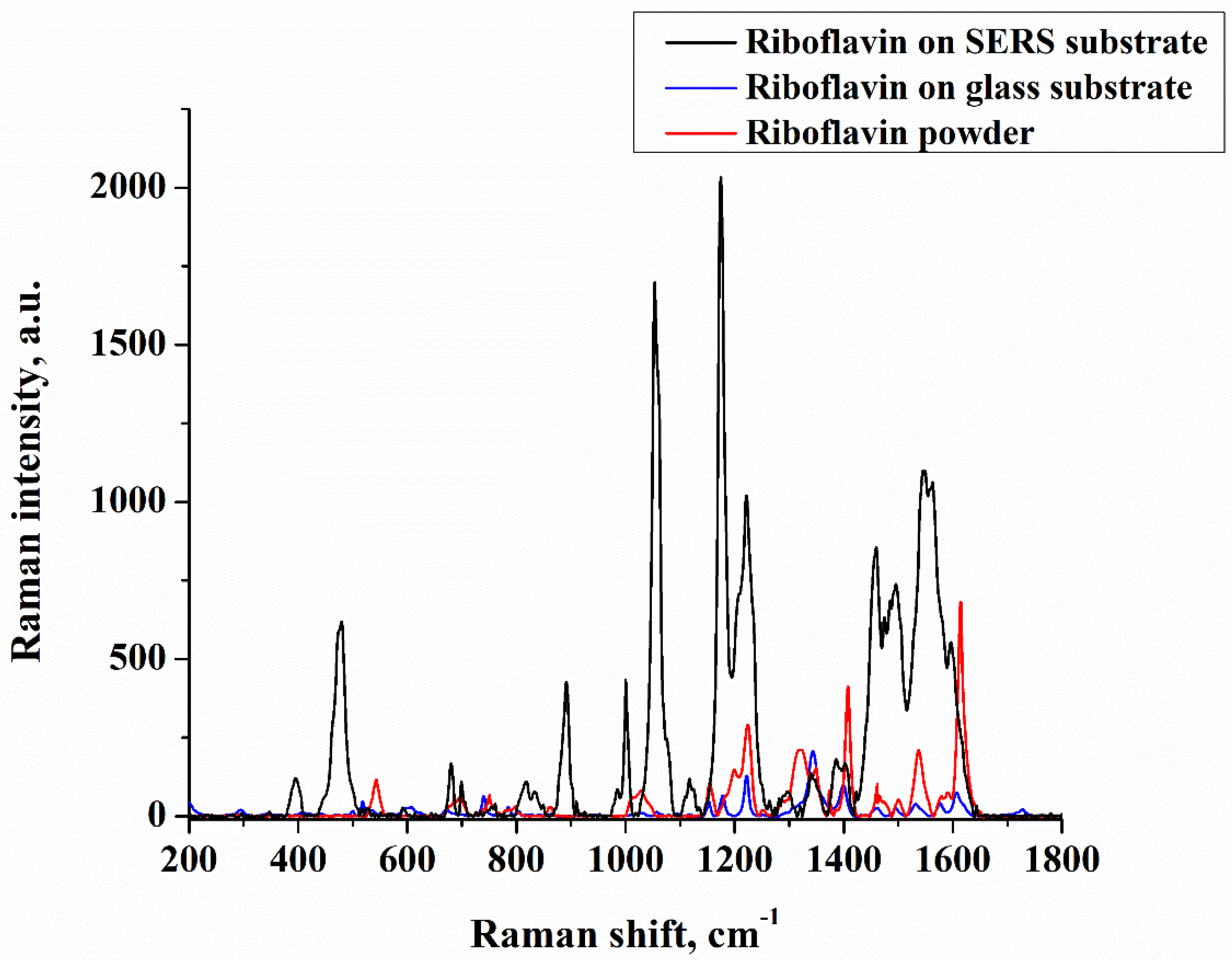 Applsci 11 09838 g002