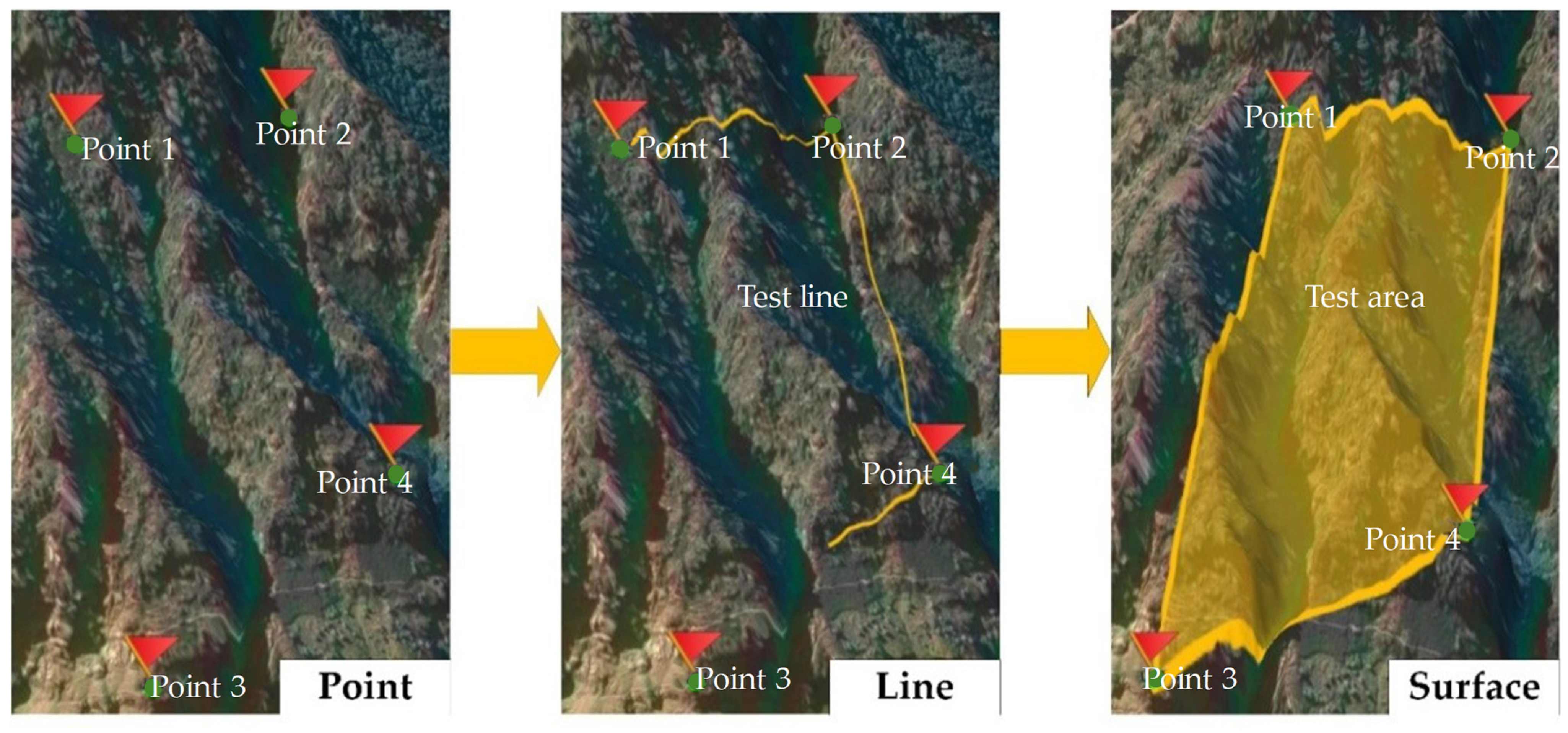 Applsci 11 09840 g009