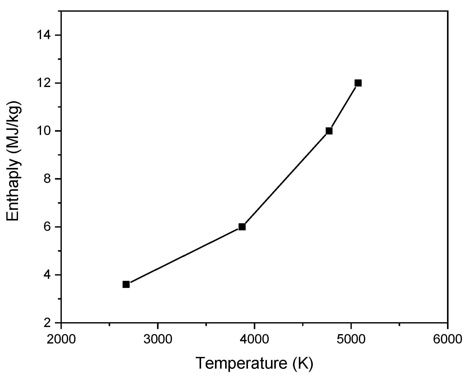 Applsci 11 09842 g009 Applsci 11 09842 g009