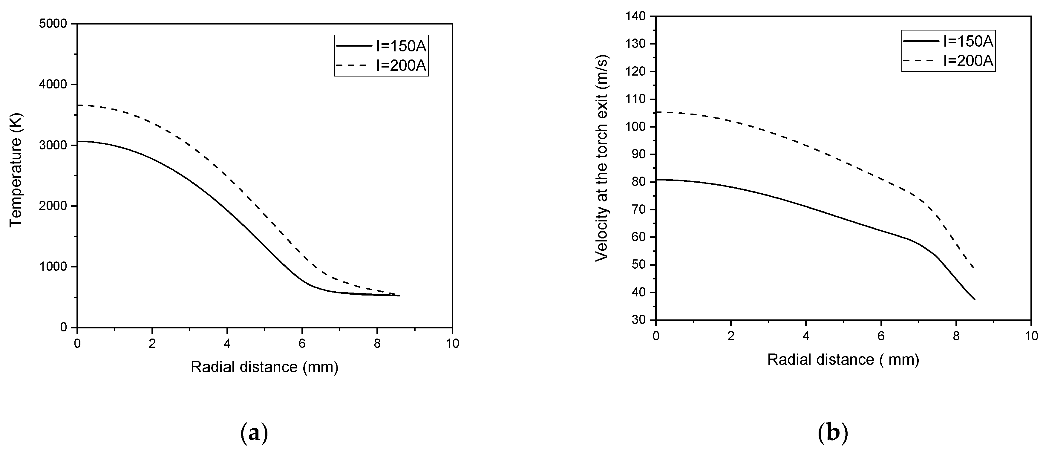 Applsci 11 09842 g011 Applsci 11 09842 g011
