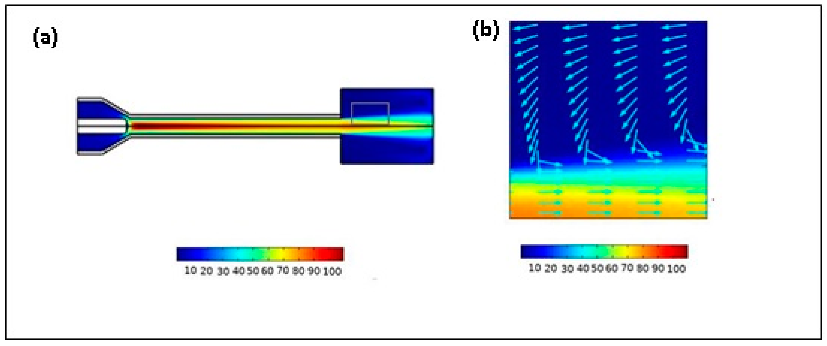 Applsci 11 09842 g012 Applsci 11 09842 g012