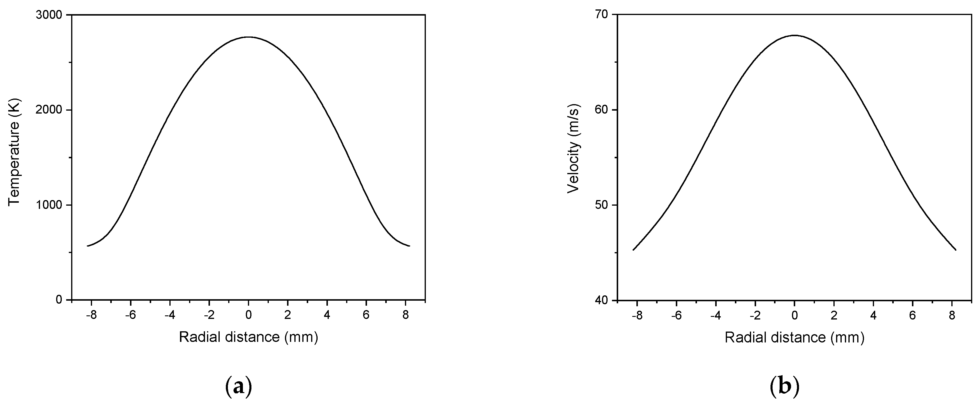 Applsci 11 09842 g013 Applsci 11 09842 g013