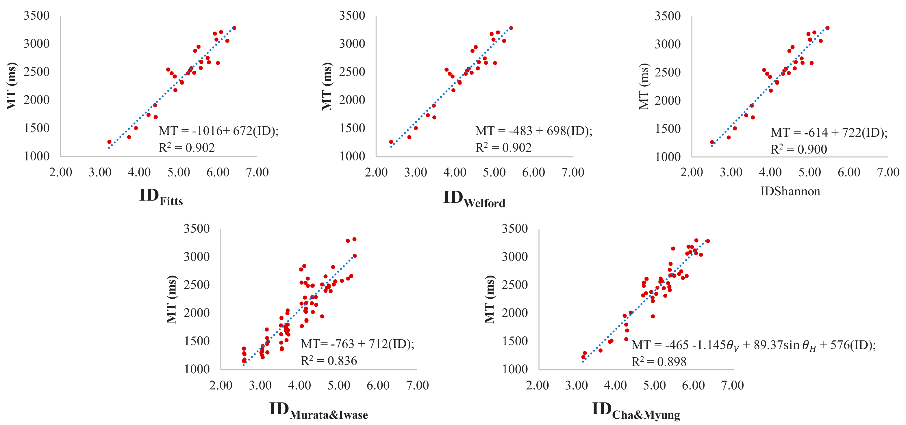Applsci 11 09846 g013