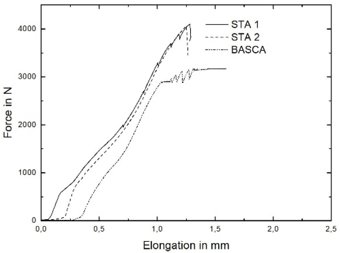 Applsci 11 09875 g012