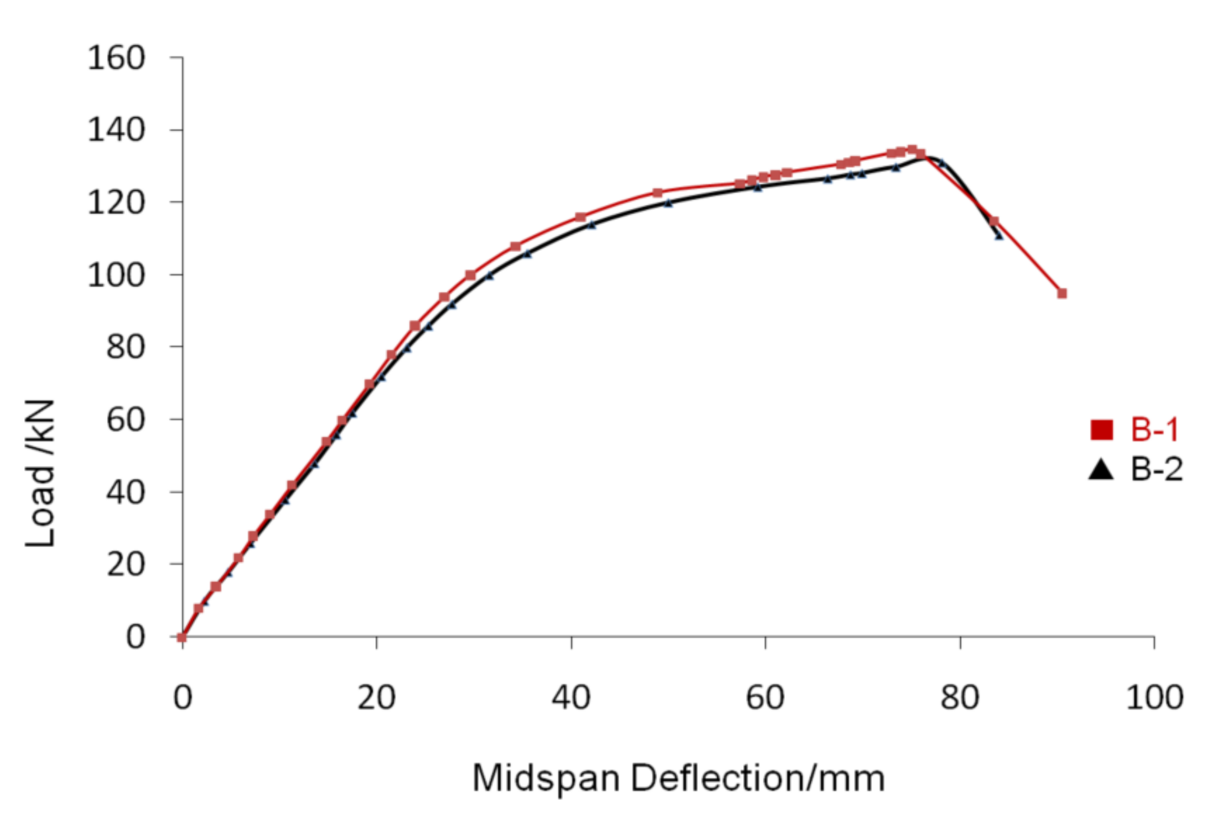 Applsci 11 09888 g007