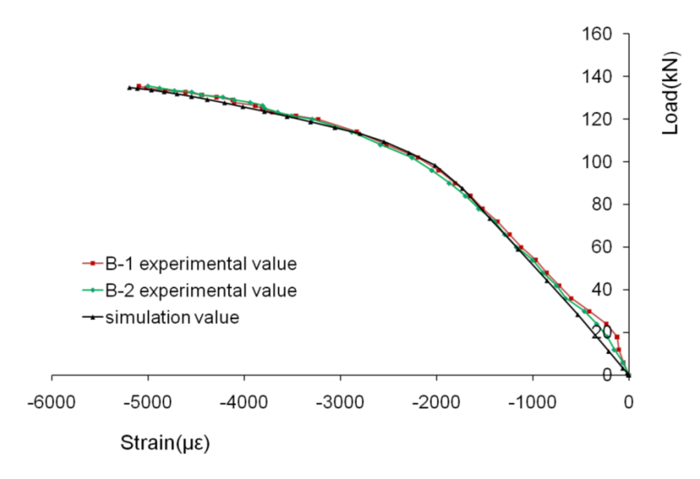 Applsci 11 09888 g016