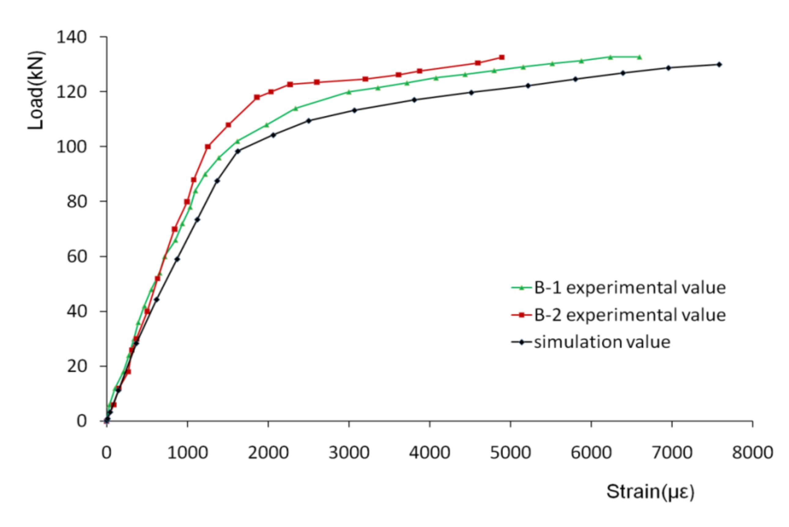 Applsci 11 09888 g018