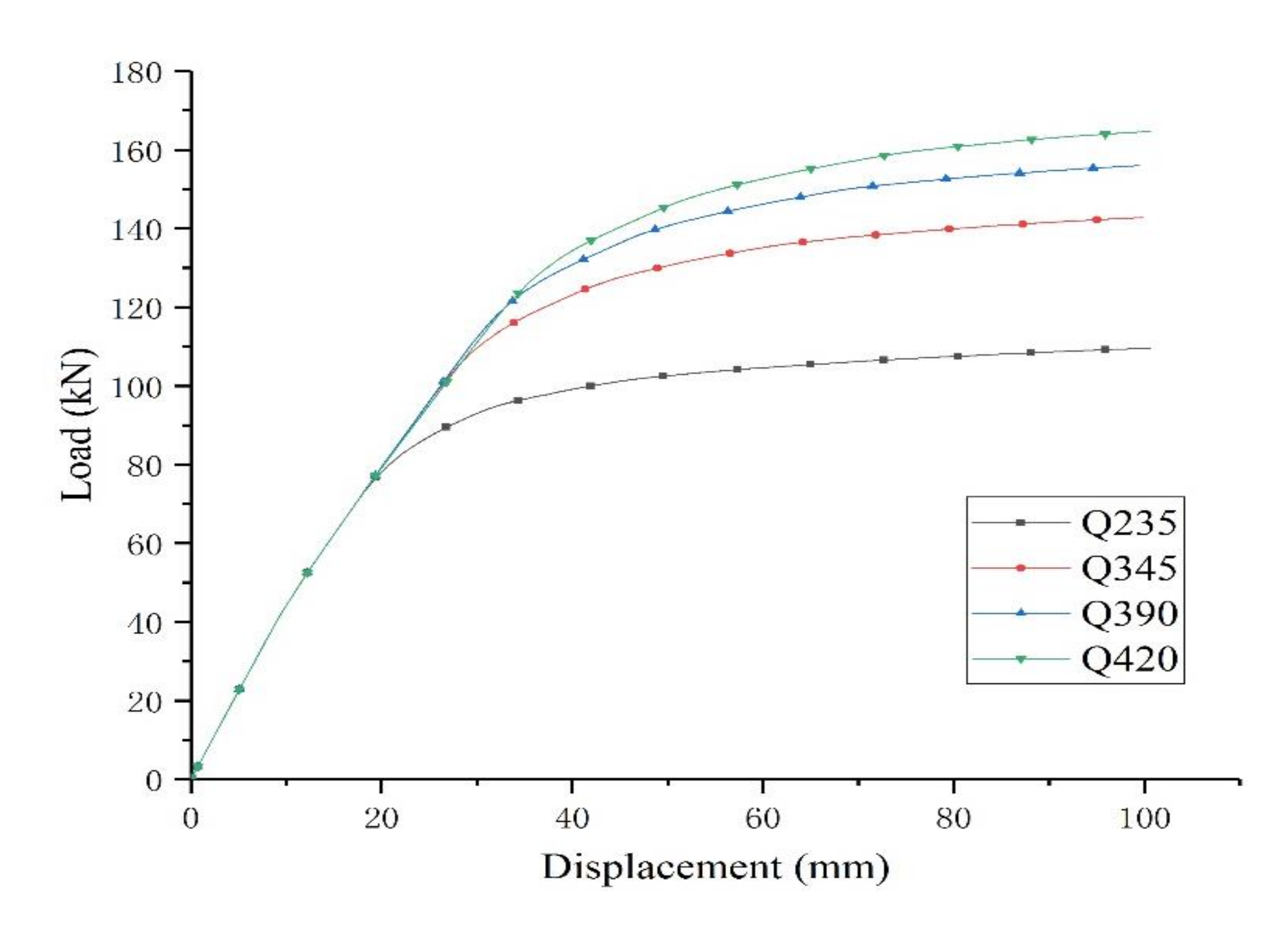 Applsci 11 09888 g020