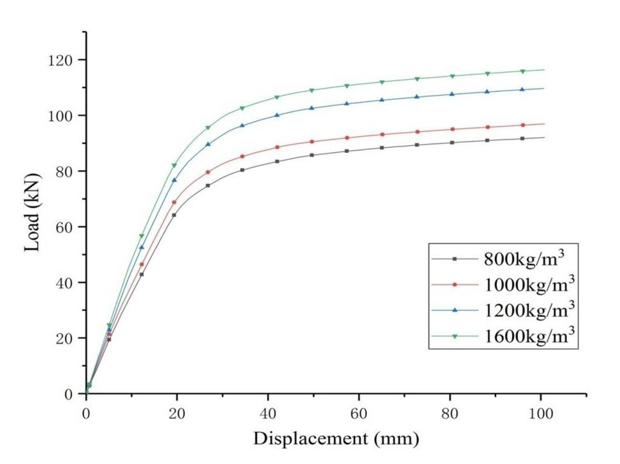 Applsci 11 09888 g021