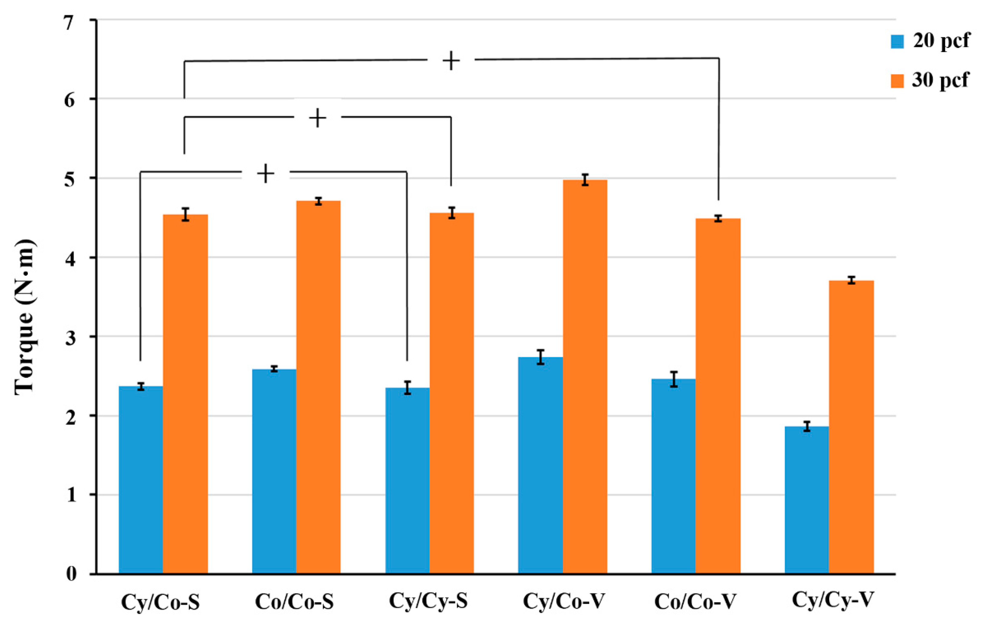 Applsci 11 09901 g005