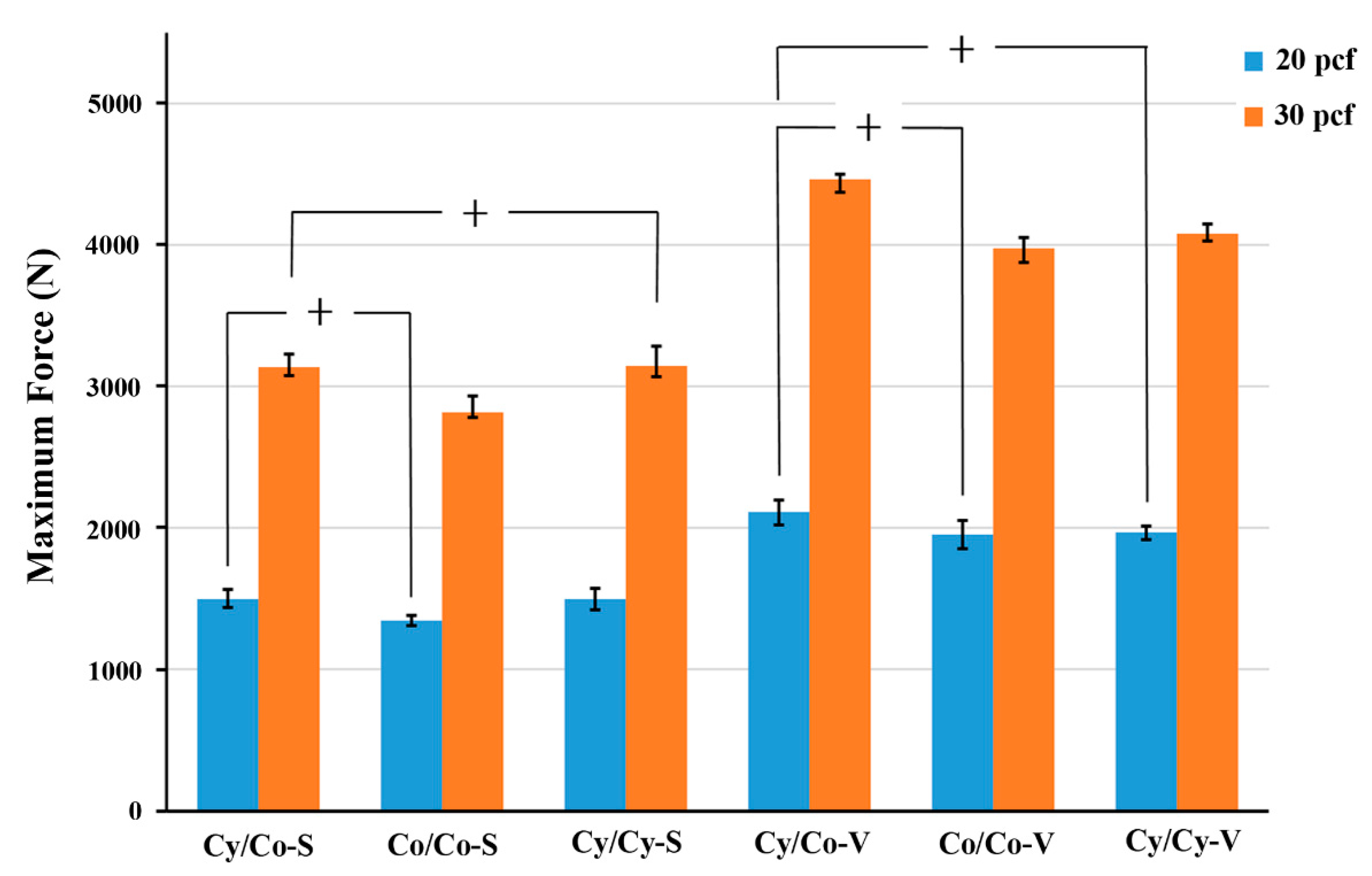 Applsci 11 09901 g006
