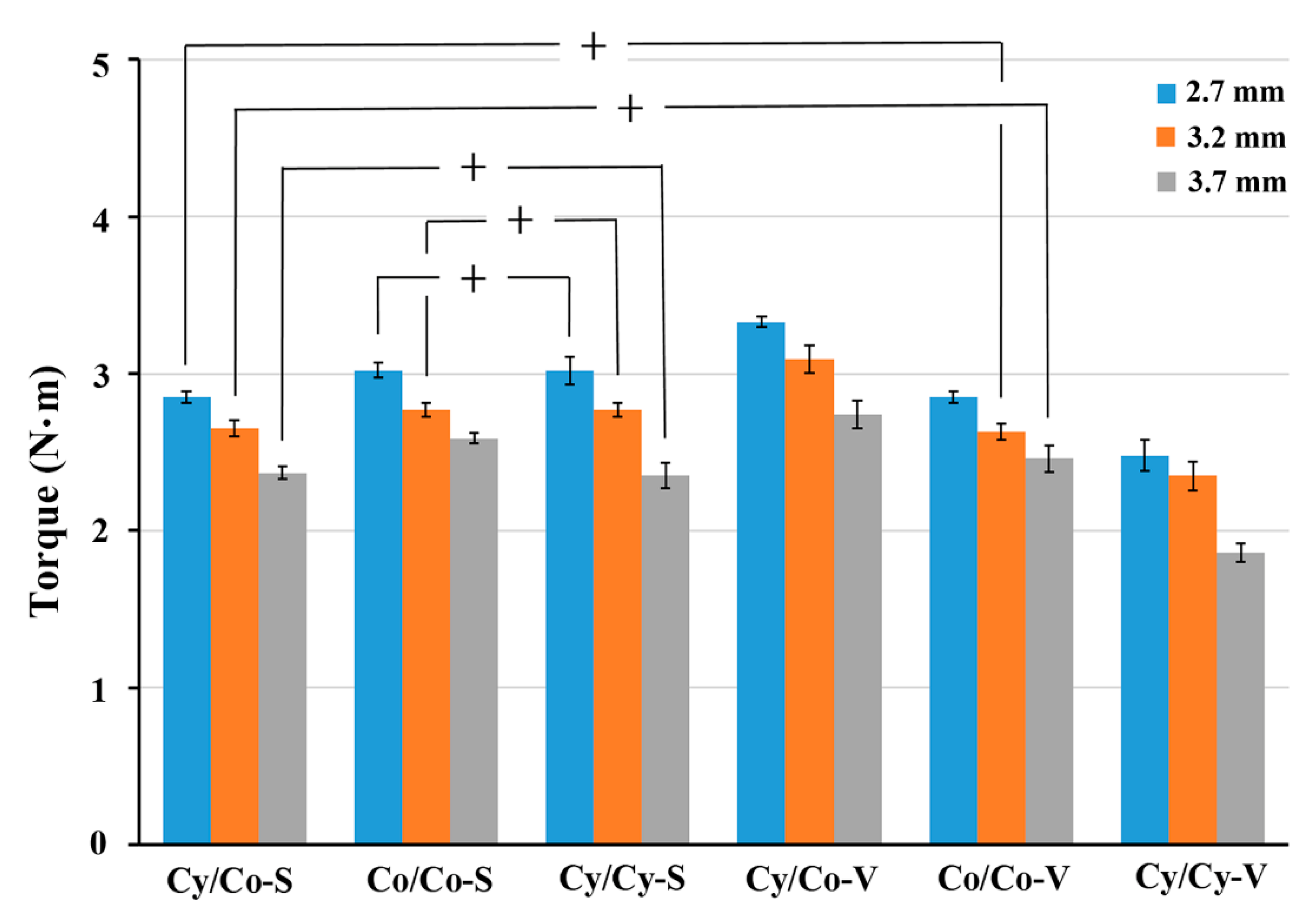 Applsci 11 09901 g007