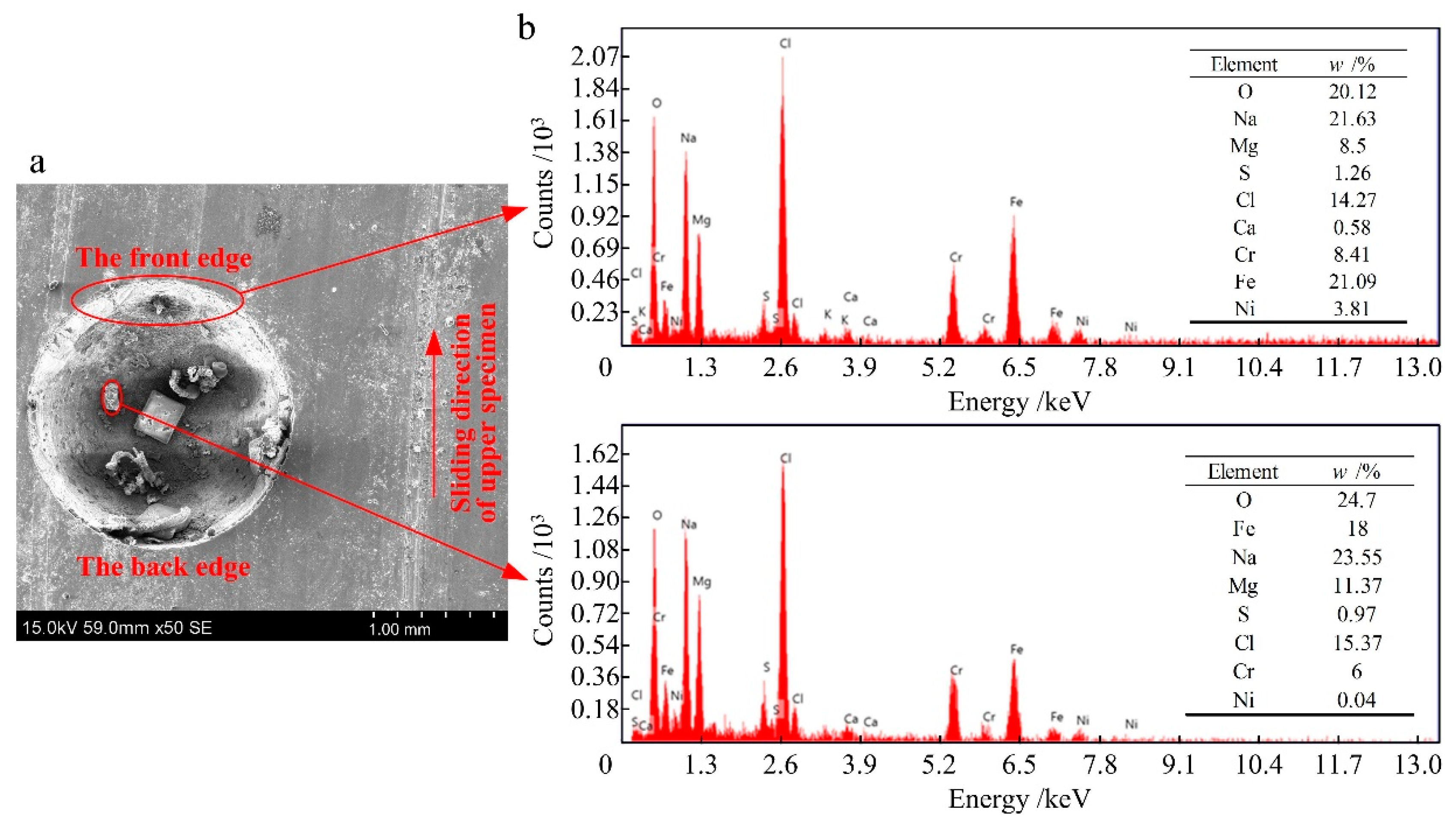 Applsci 11 09915 g018
