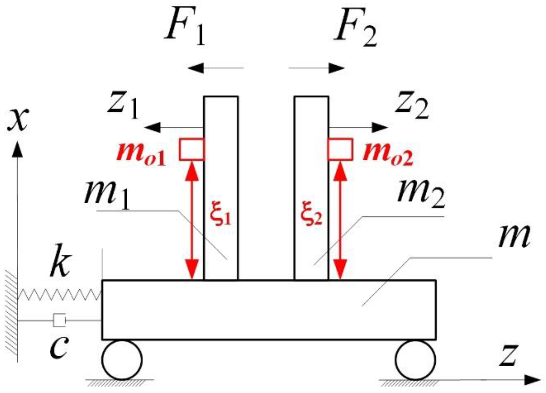 Applsci 11 09916 g003