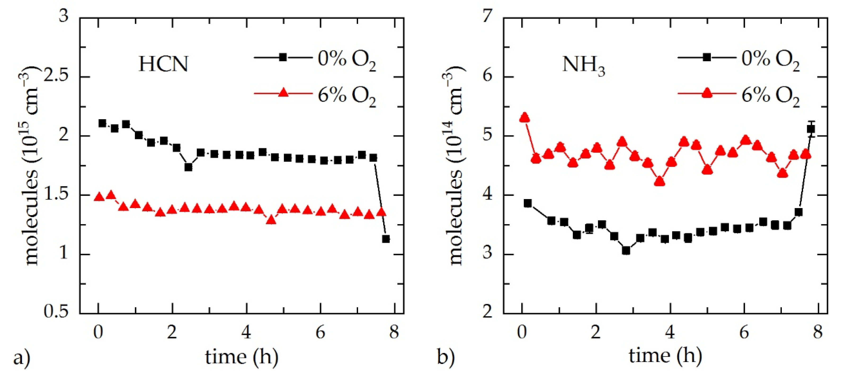 Applsci 11 09918 g003a
