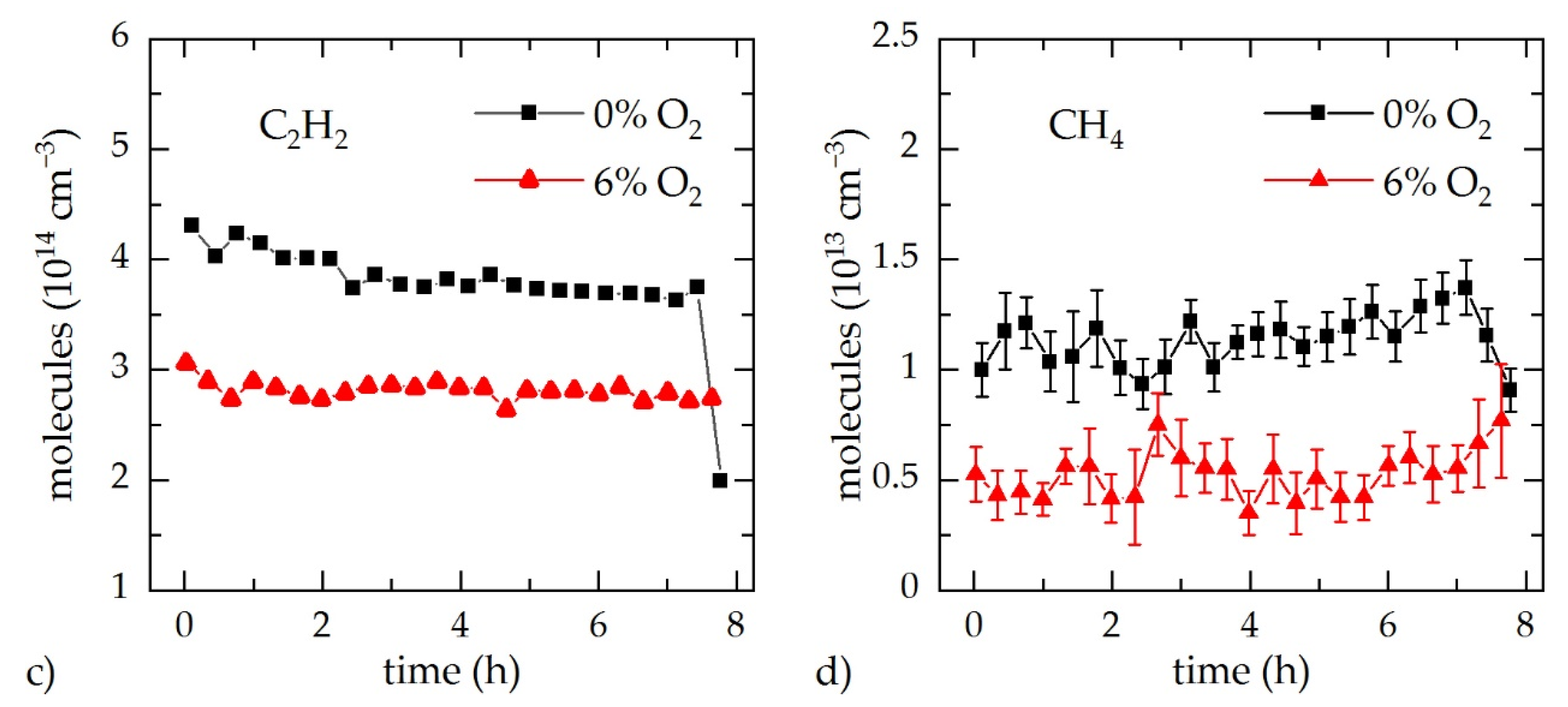 Applsci 11 09918 g003b