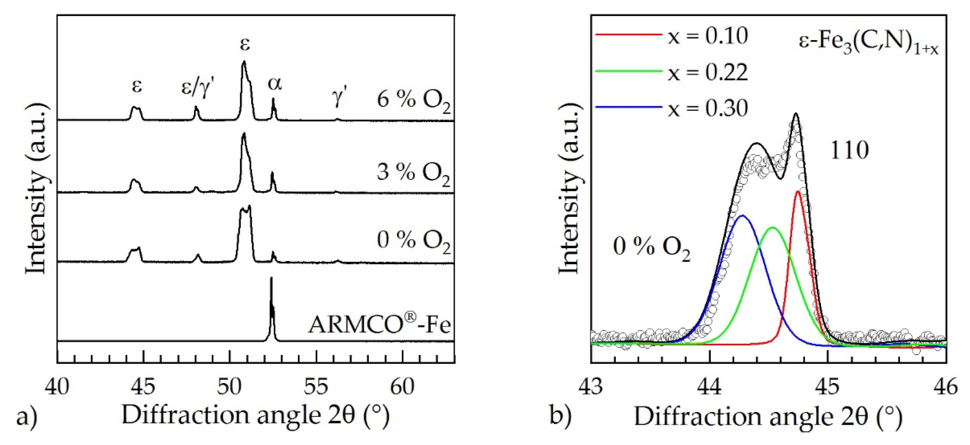 Applsci 11 09918 g005