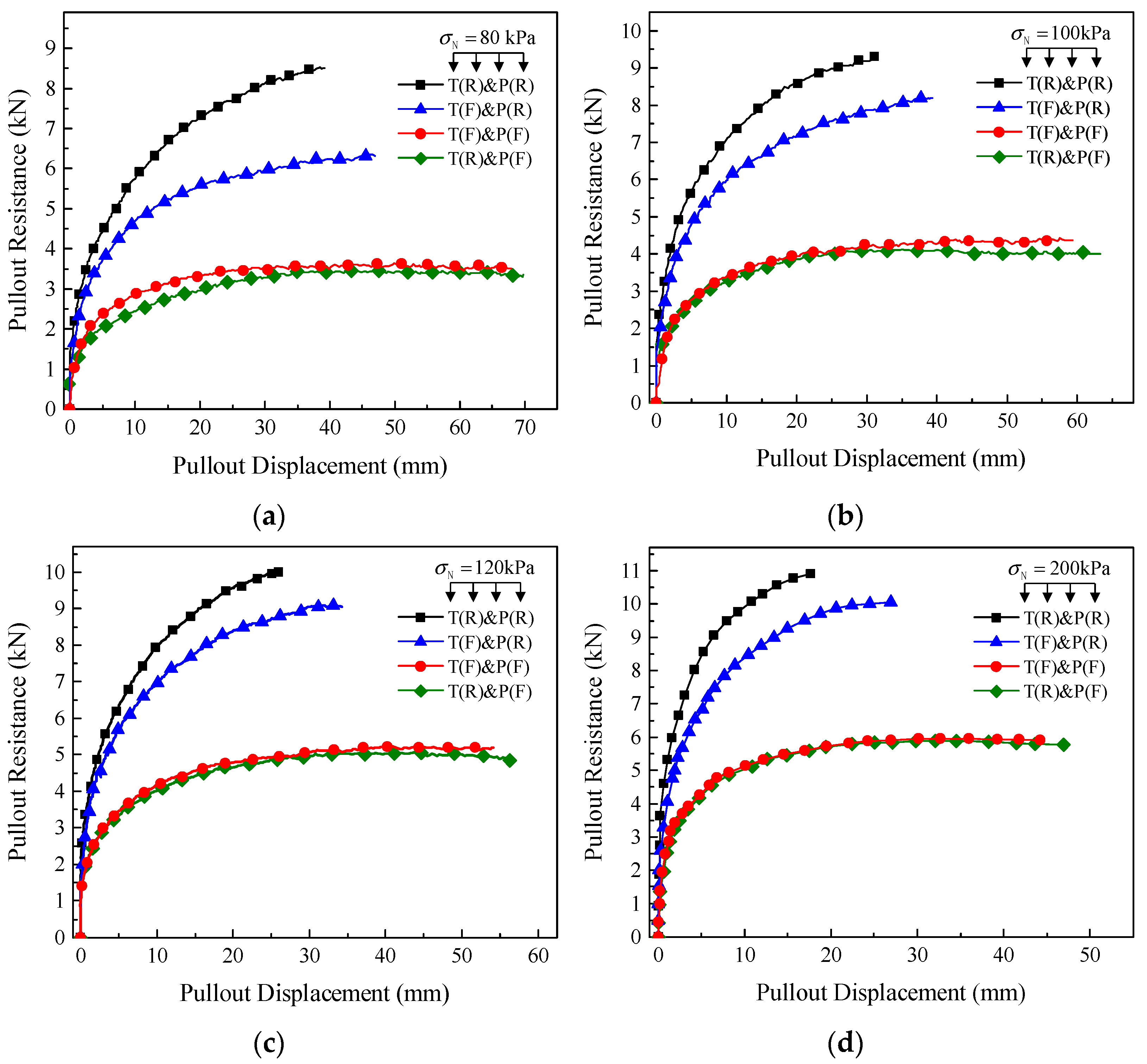 Applsci 11 09942 g006