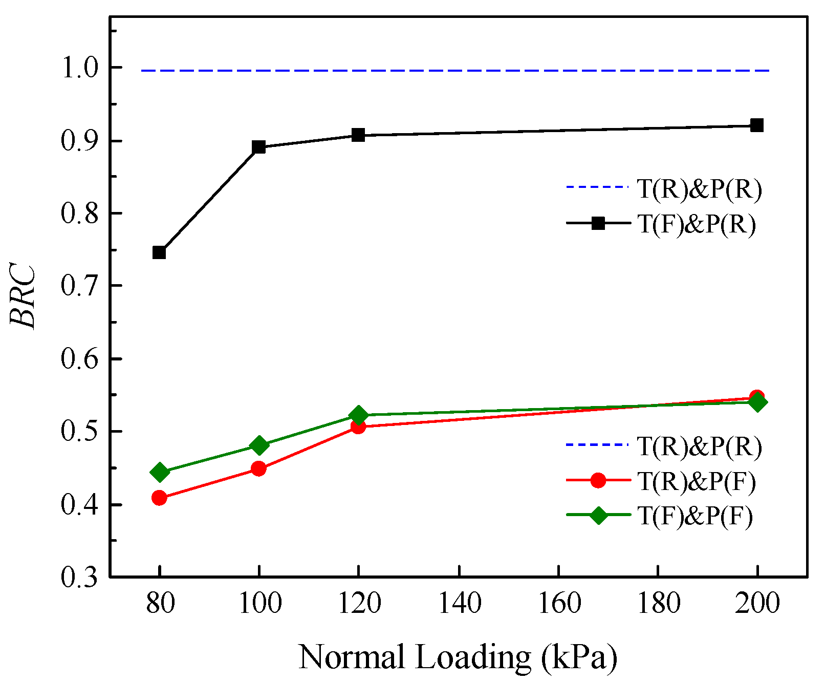 Applsci 11 09942 g009