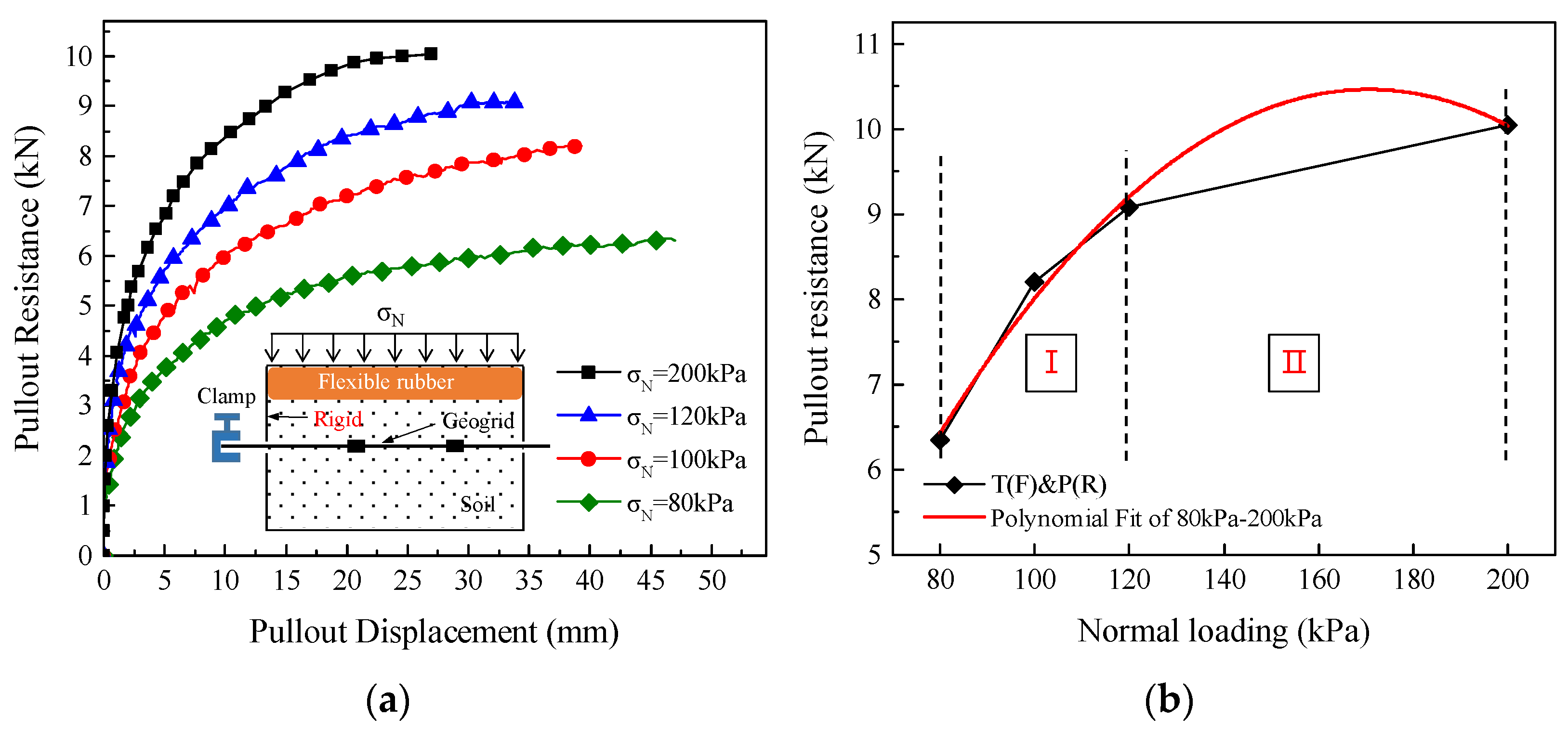 Applsci 11 09942 g011