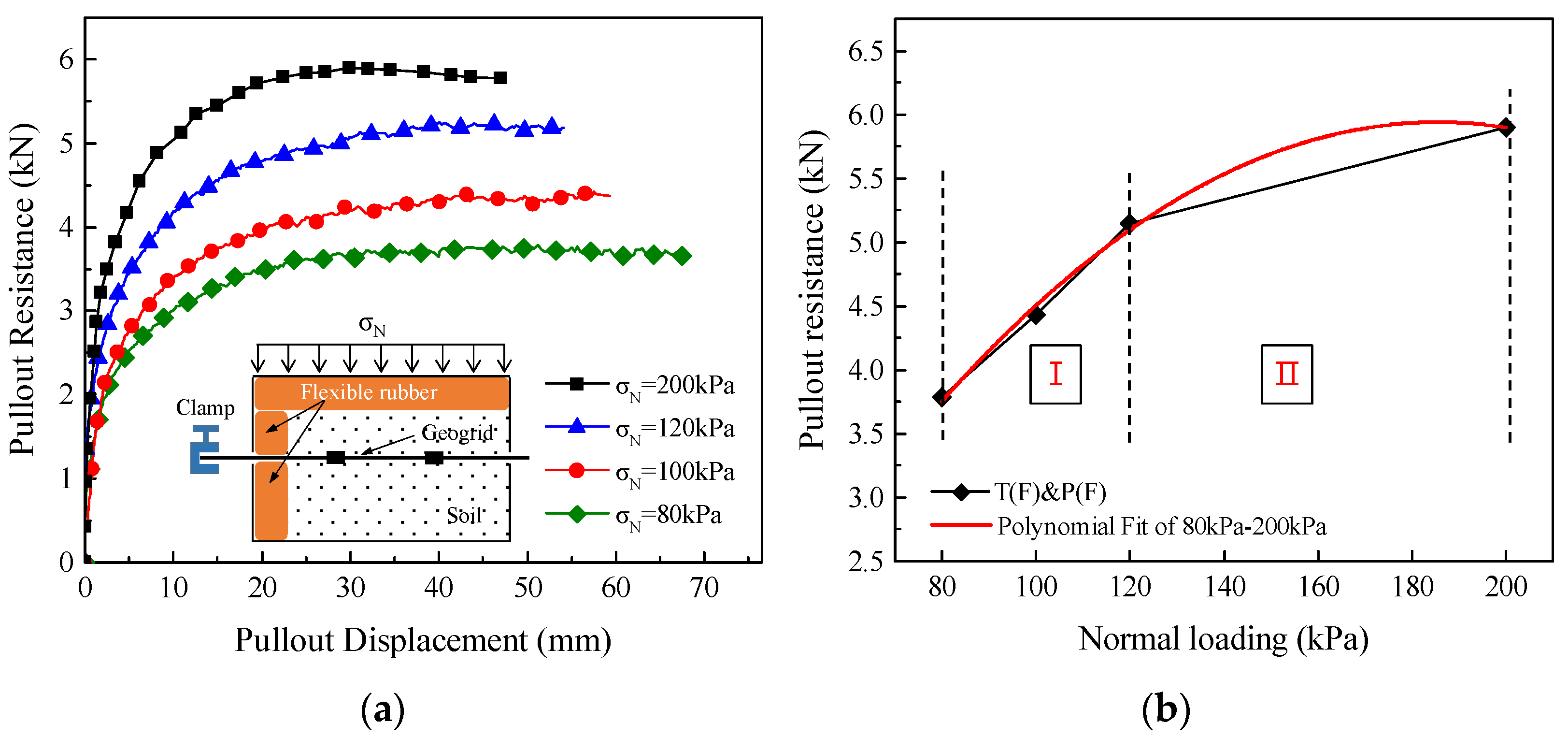 Applsci 11 09942 g013