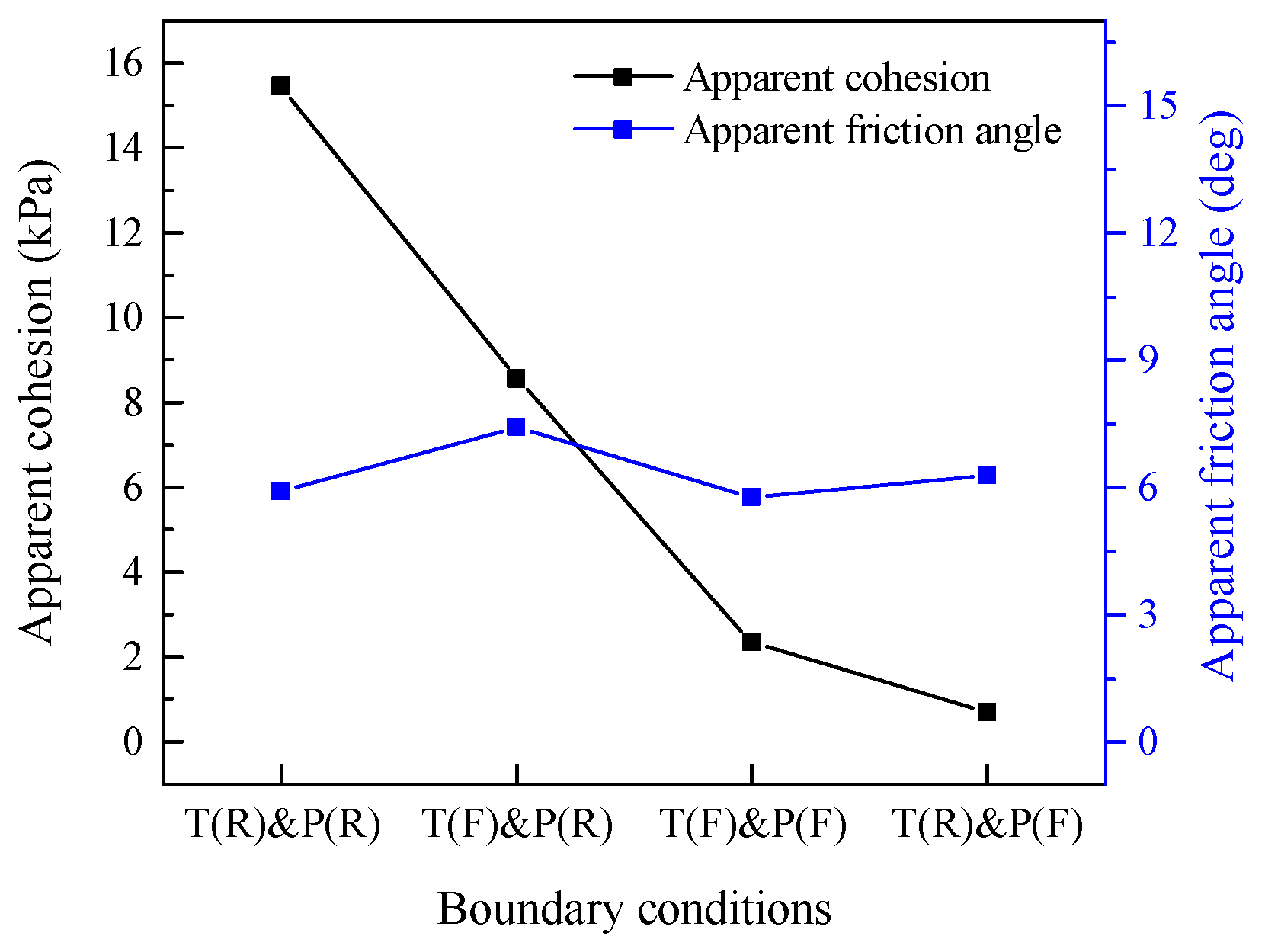 Applsci 11 09942 g015