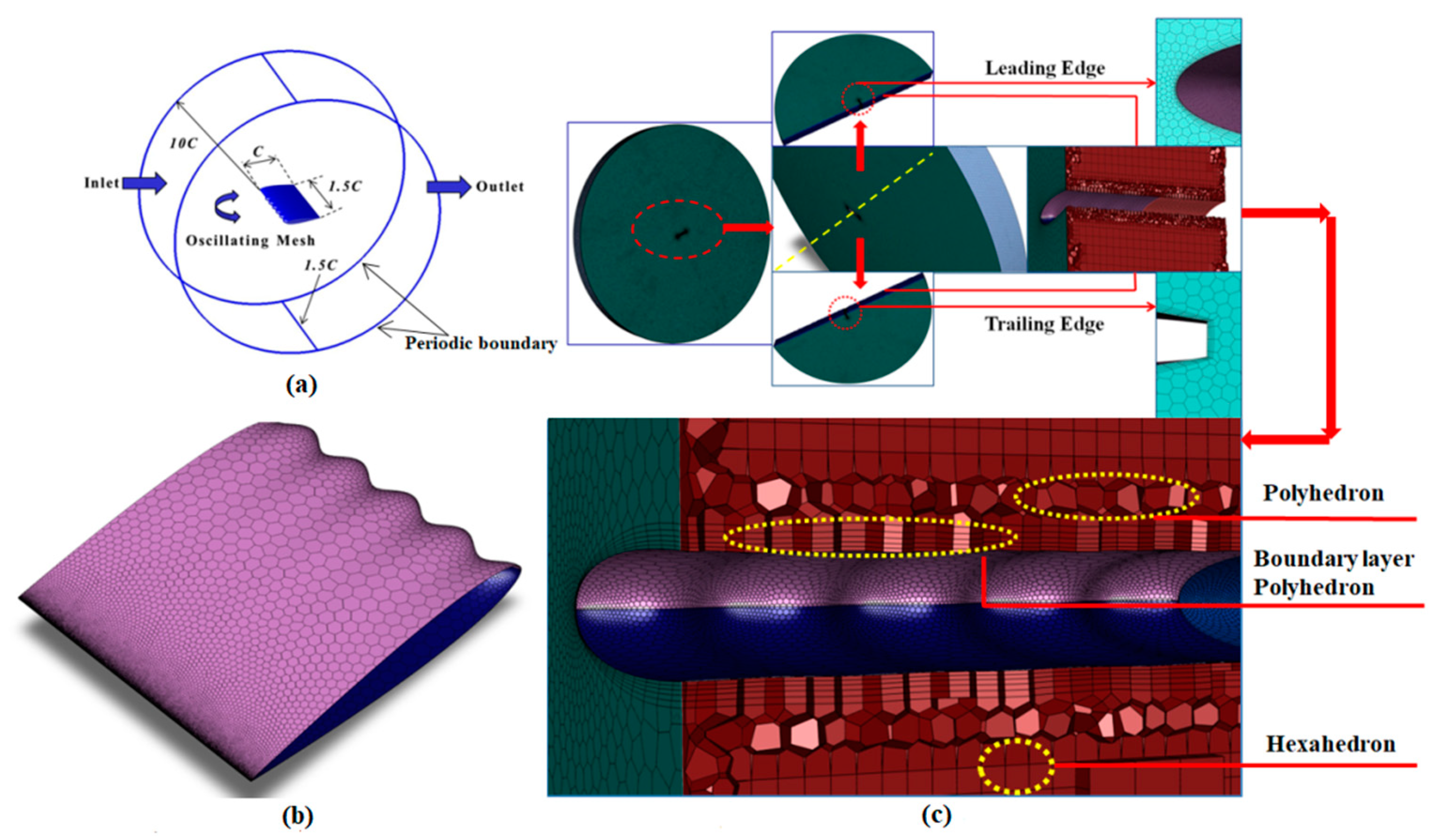 Applsci 11 09943 g003