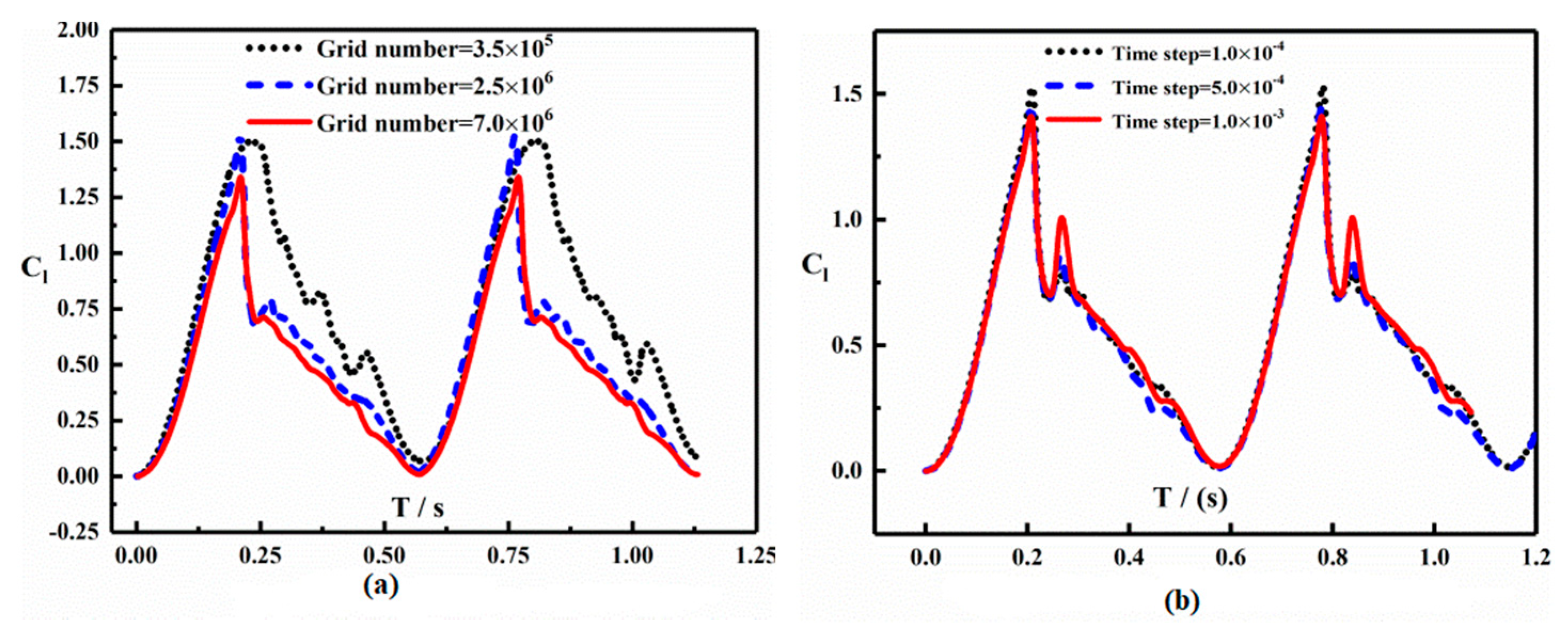 Applsci 11 09943 g004