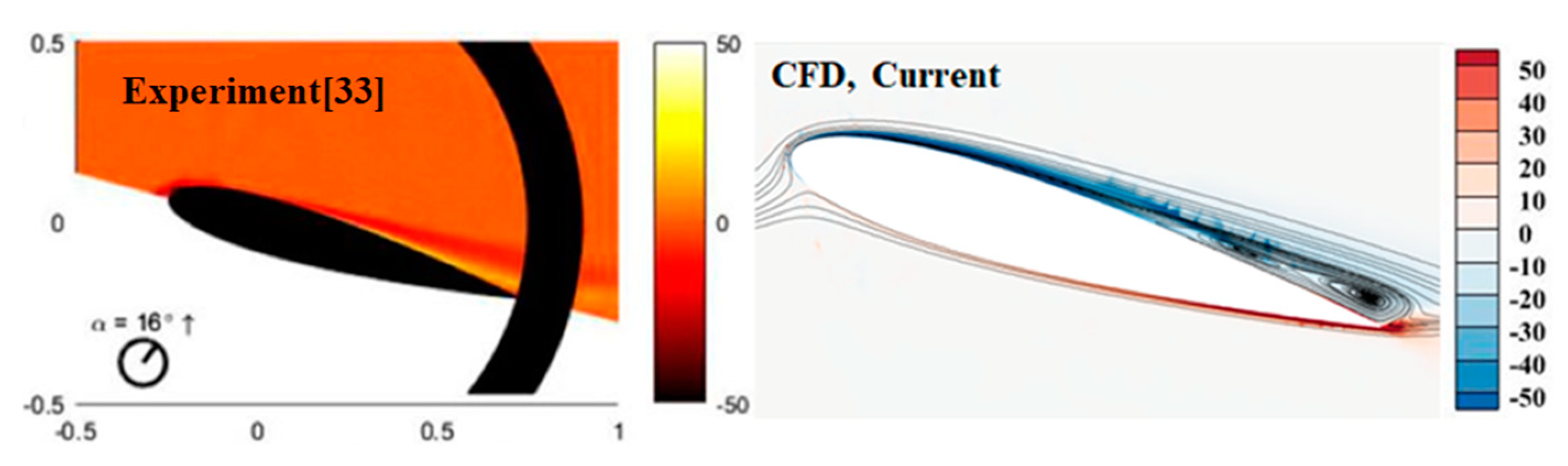Applsci 11 09943 g006