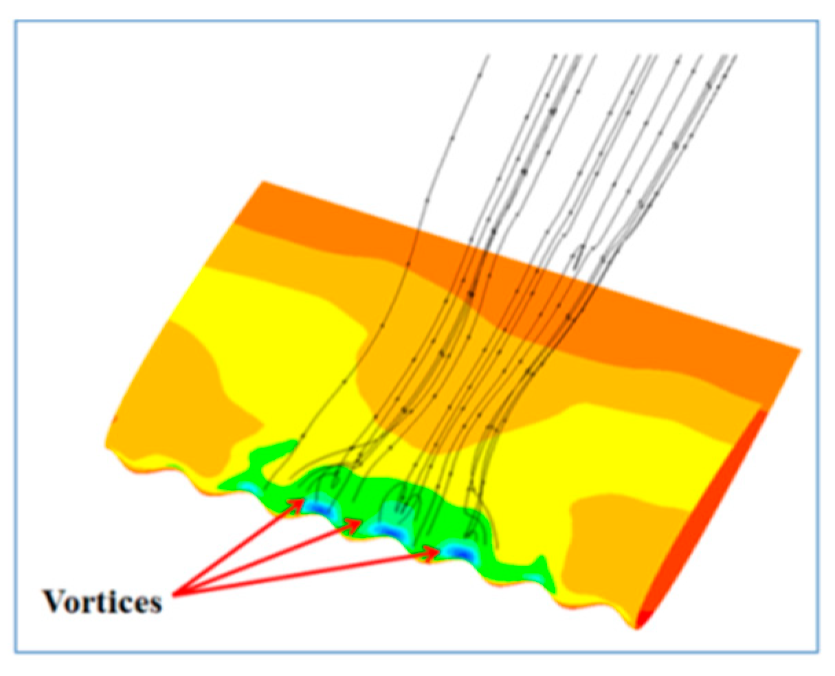 Applsci 11 09943 g009