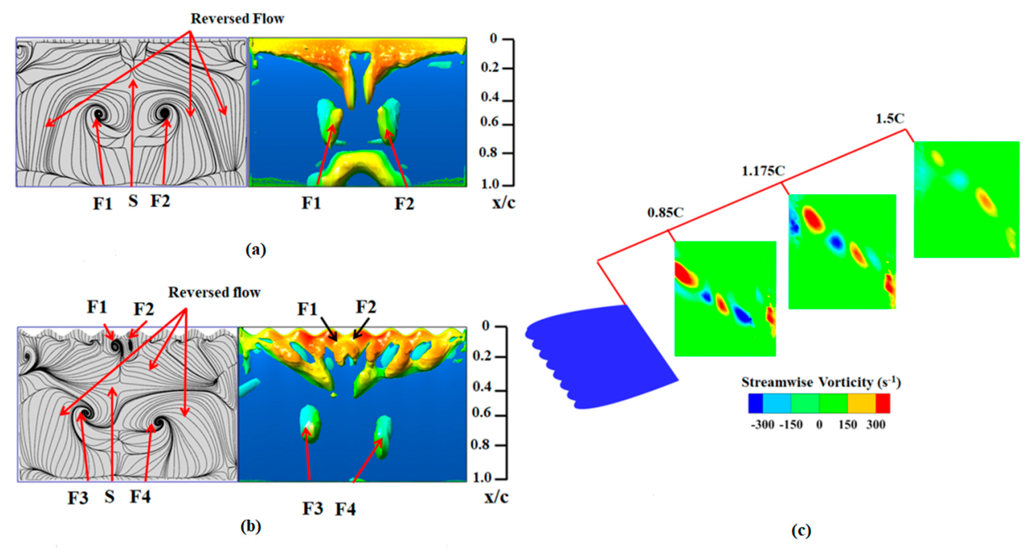 Applsci 11 09943 g010