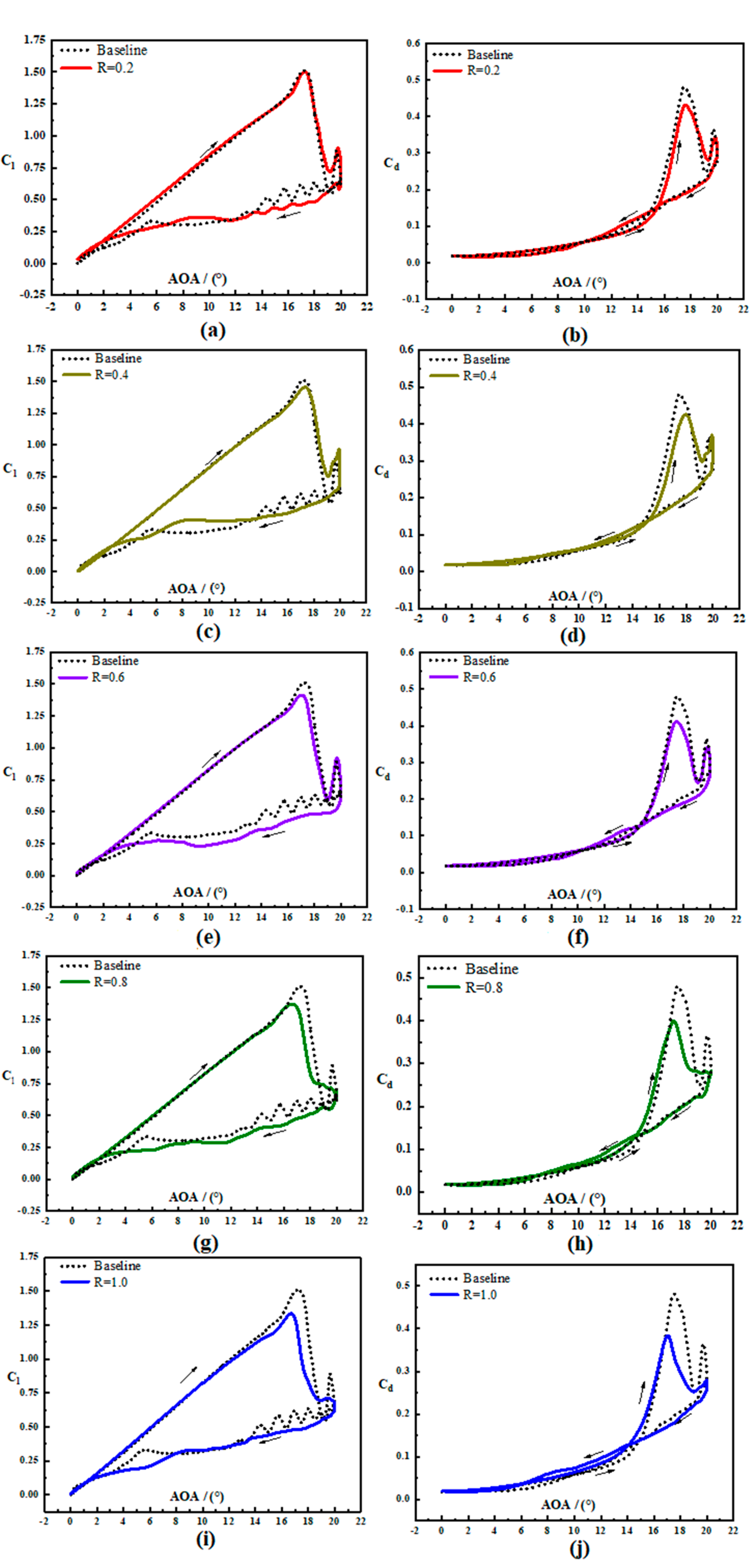 Applsci 11 09943 g012