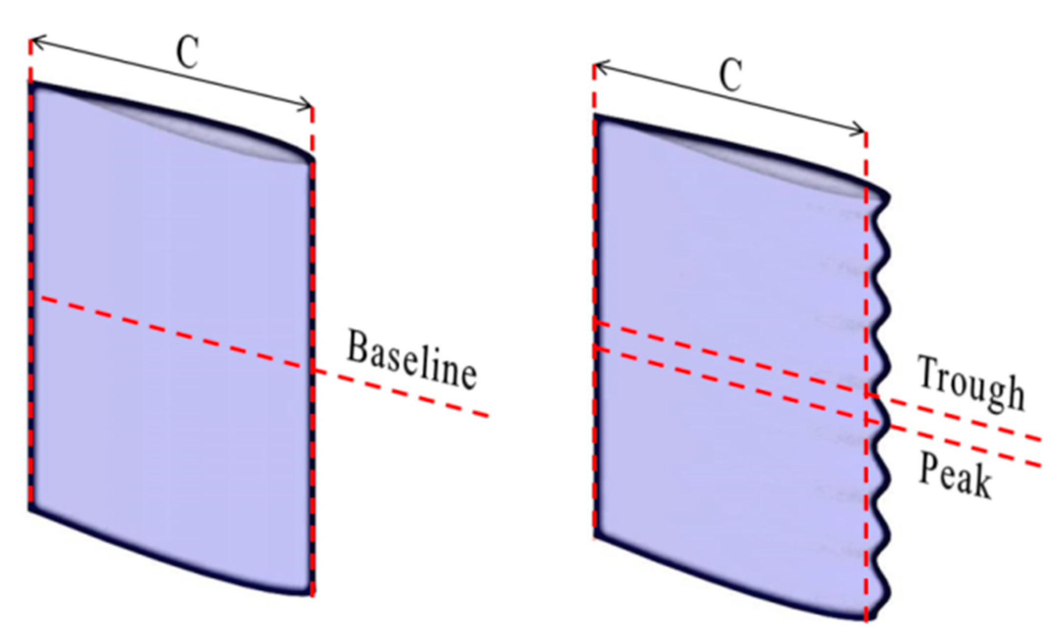 Applsci 11 09943 g013