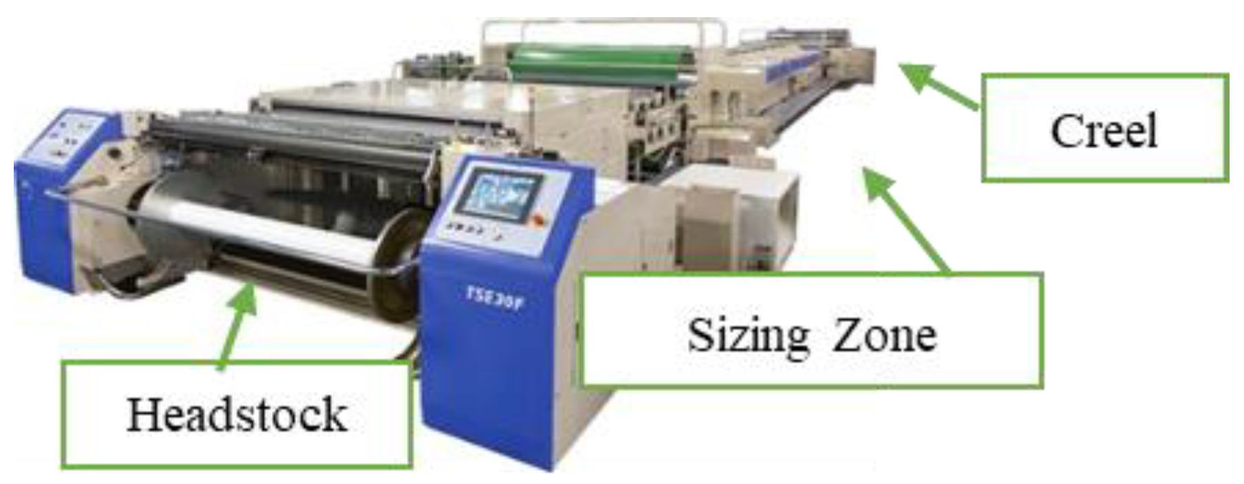 Applsci 11 09945 g003