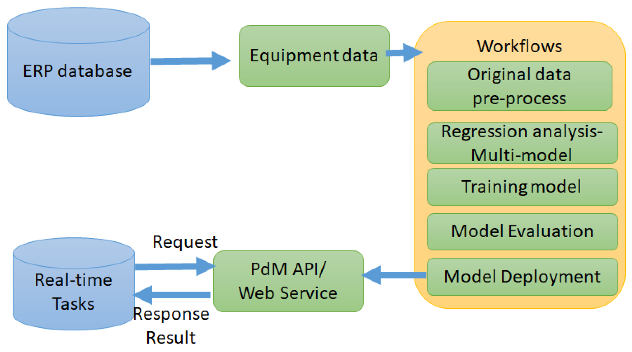 Applsci 11 09945 g005